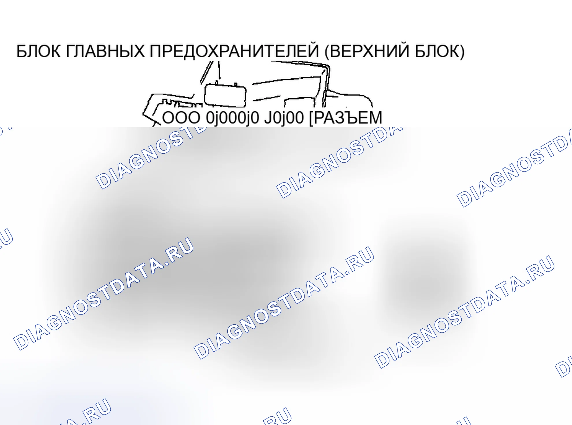Рис. 11. Mazda MX-5 NC рестайлинг