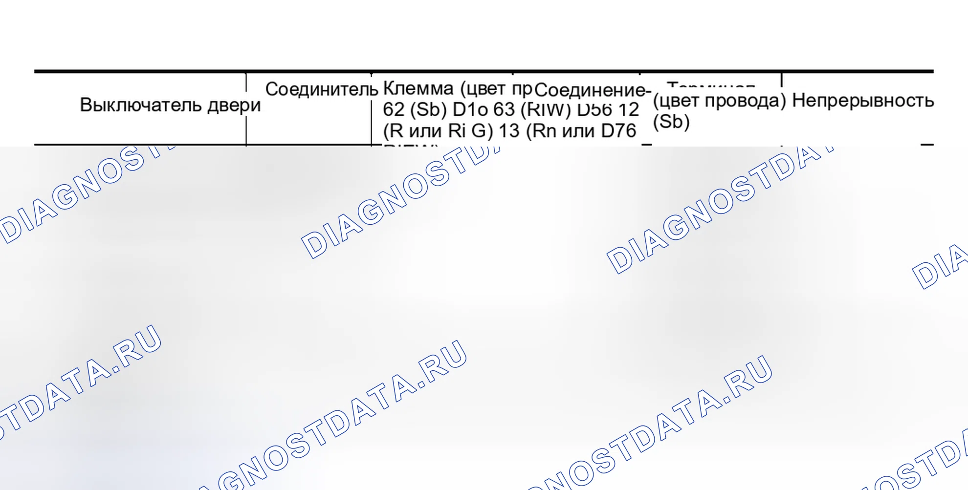 Рис. 51. Nissan Murano Z50
