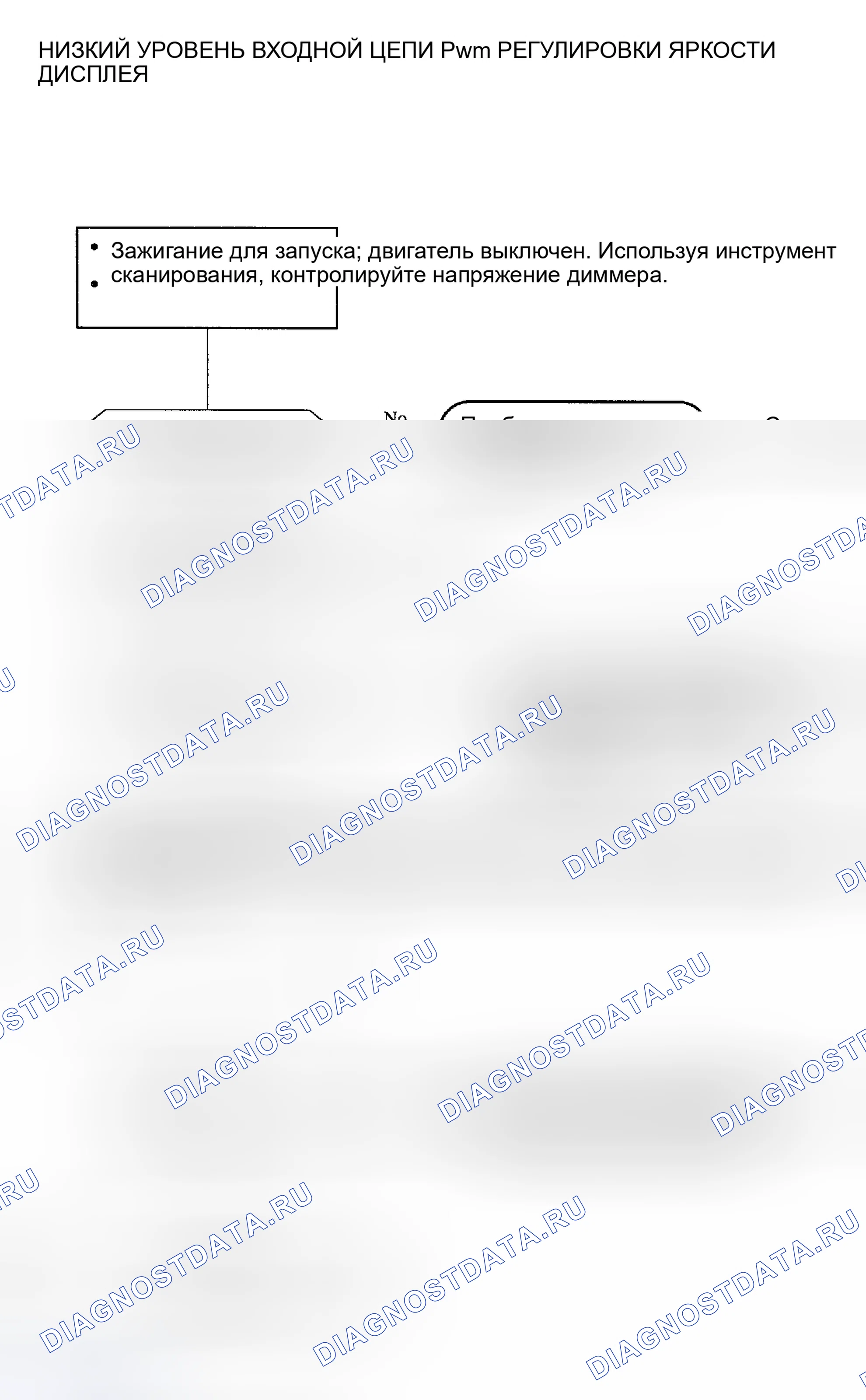 Рис. 25. Kia Rio I