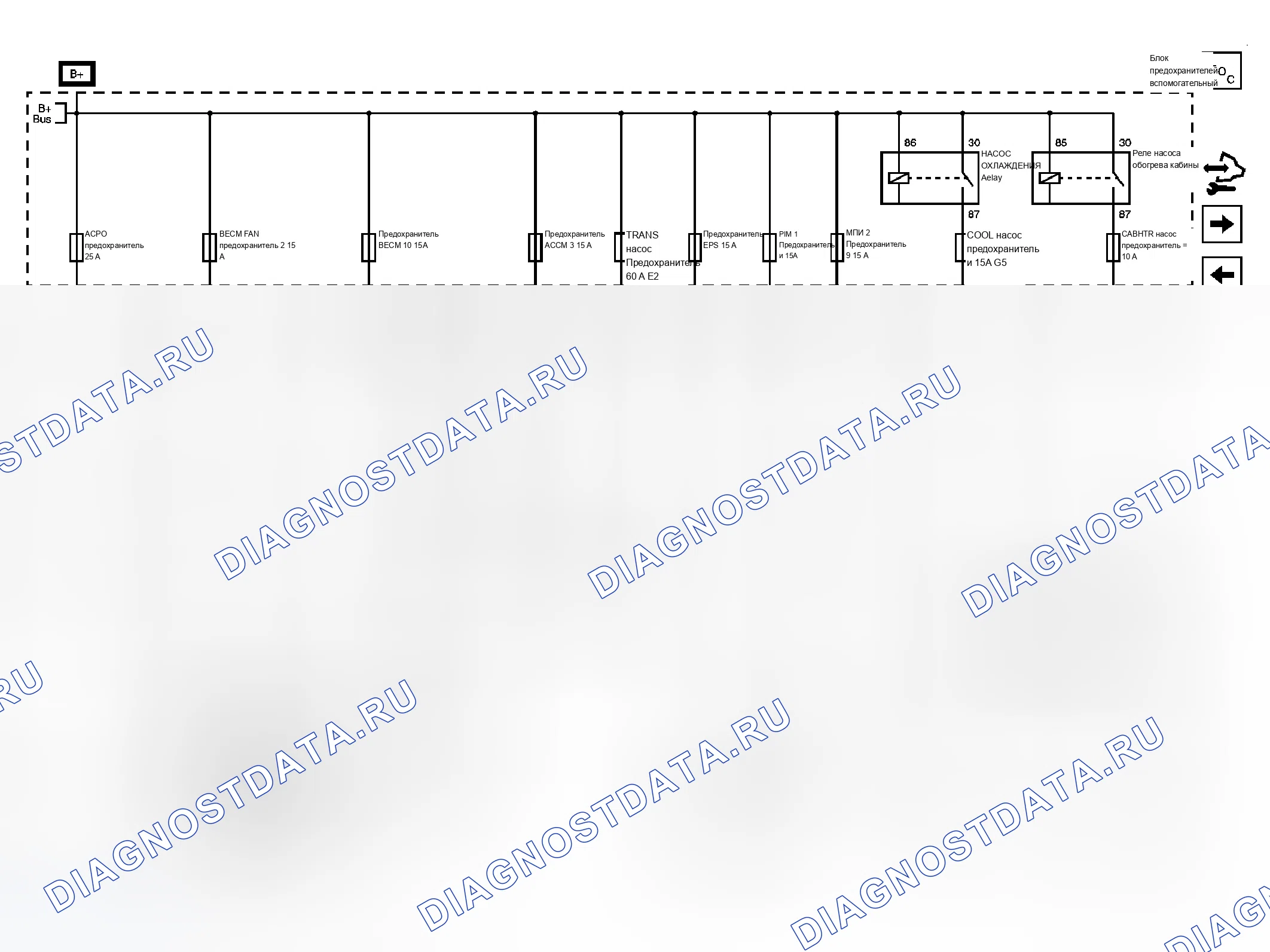 Рис. 51. Chevrolet Avalanche II