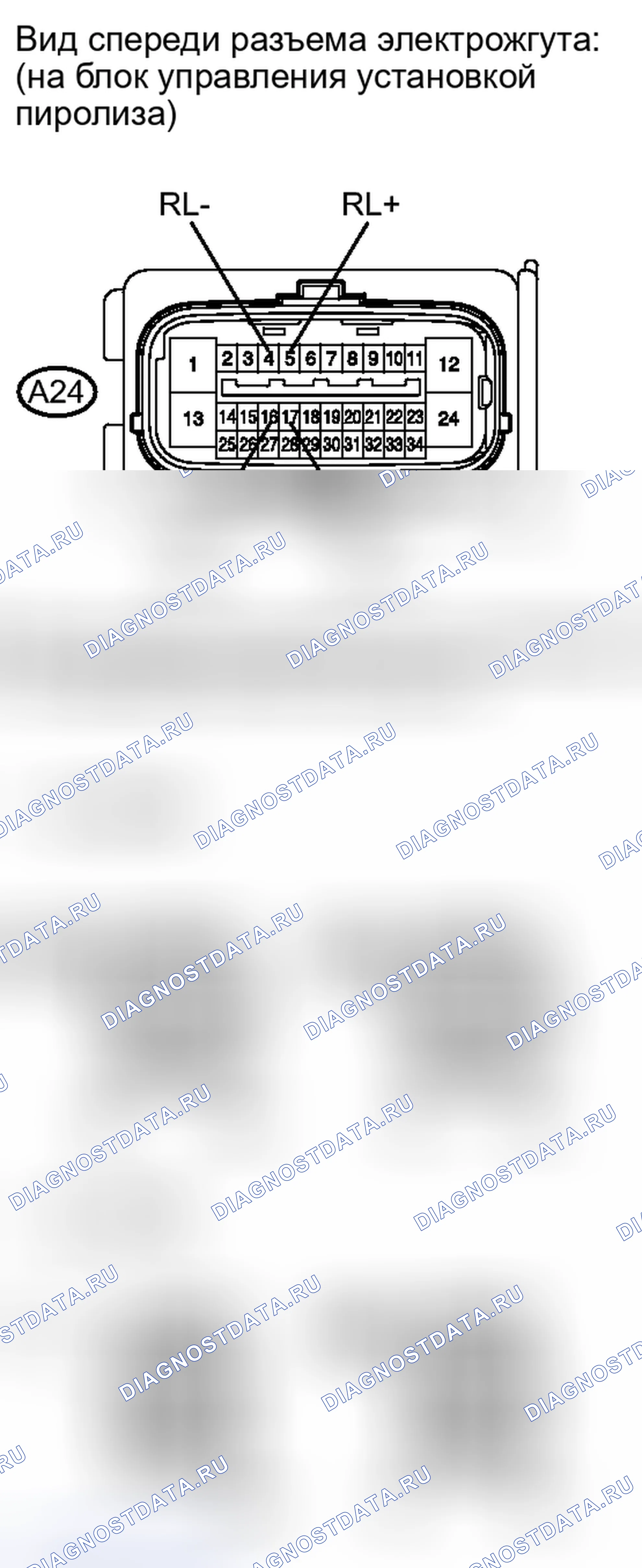 Рис. 122. Toyota Highlander II рестайлинг