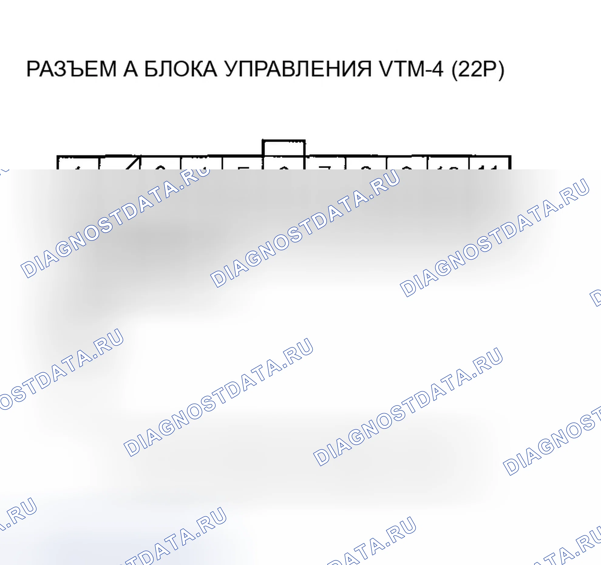 Рис. 20. Honda Ridgeline I
