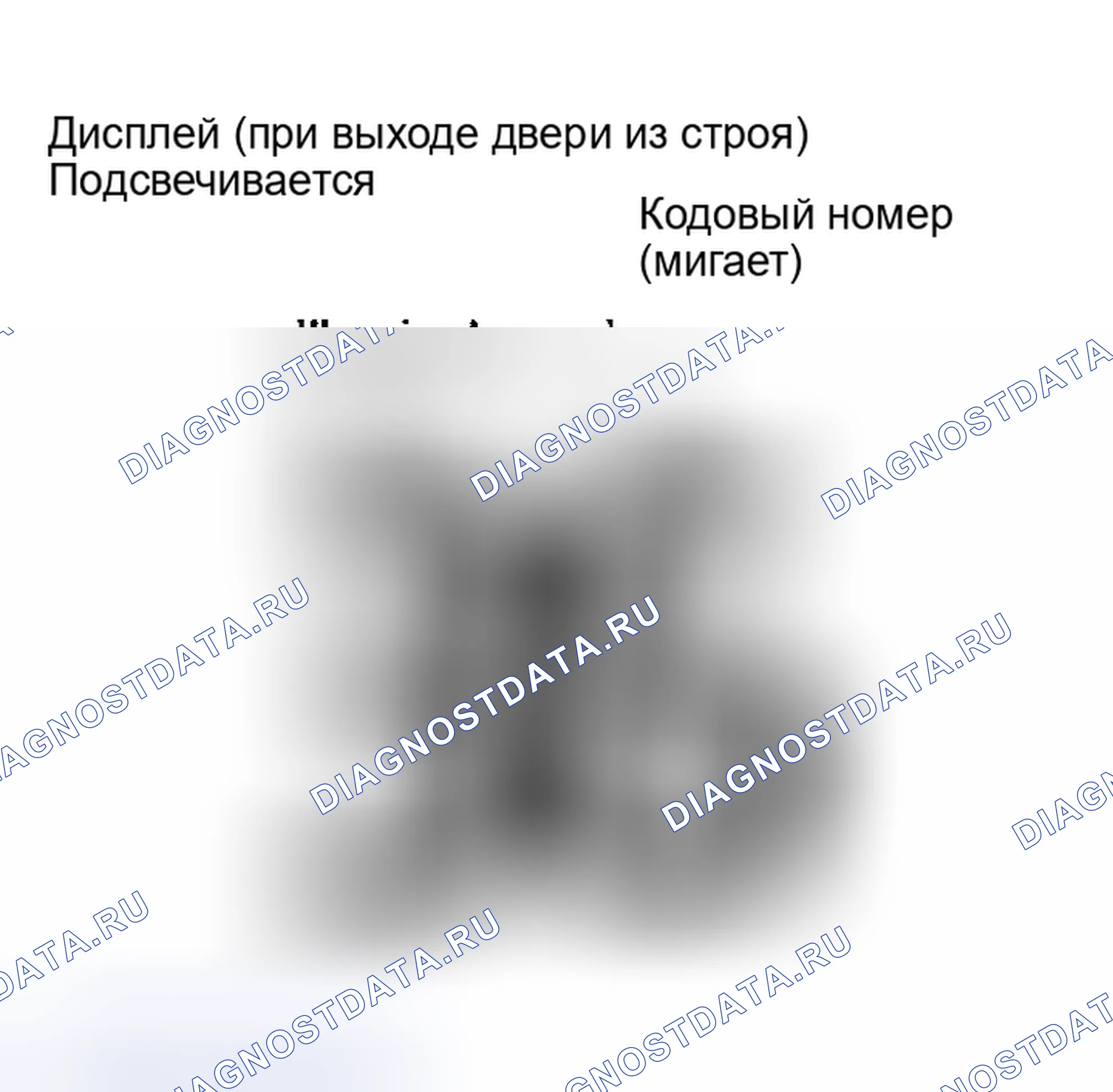Рис. 42. Nissan Altima L31