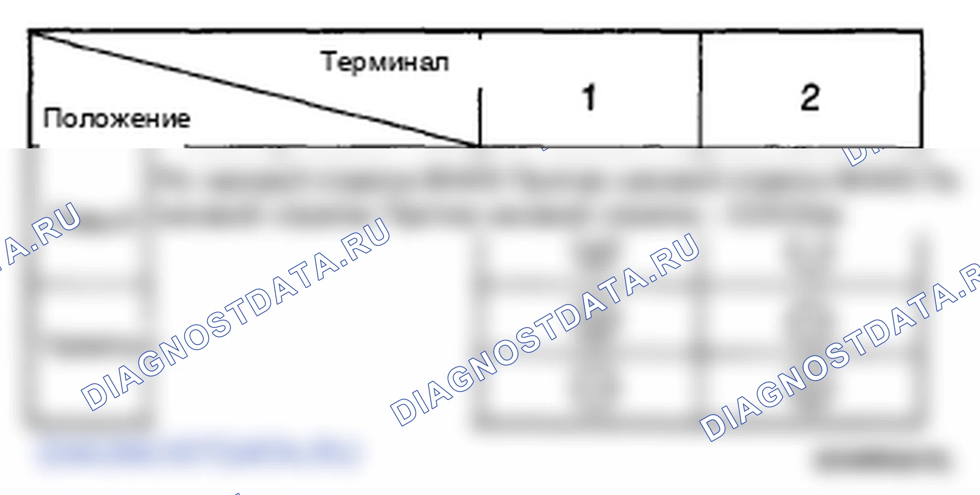 Рис. 8. Hyundai Genesis I