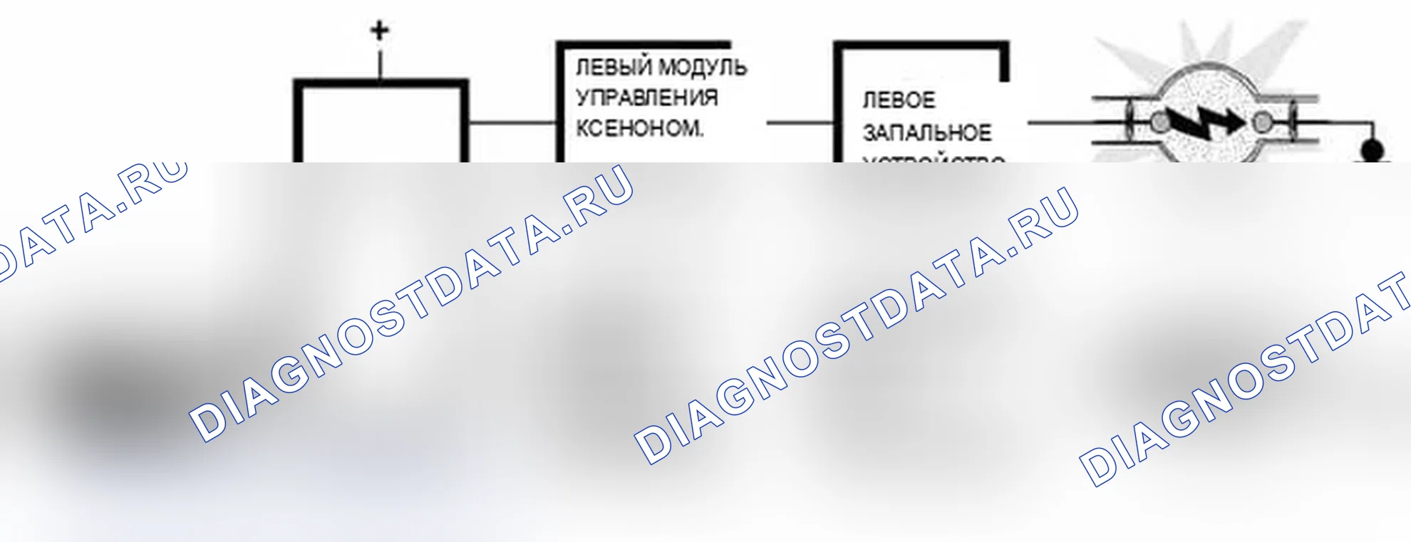 Рис. 93: Функциональное описание. MINI Cooper II