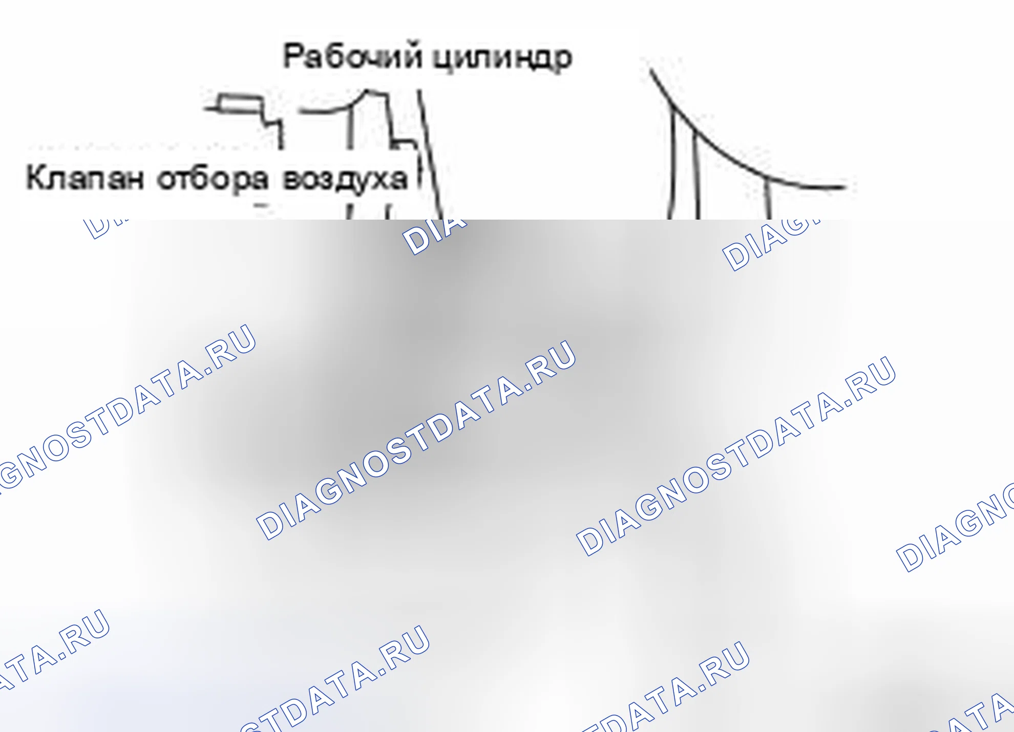 Рис. 22. Nissan X-Trail I