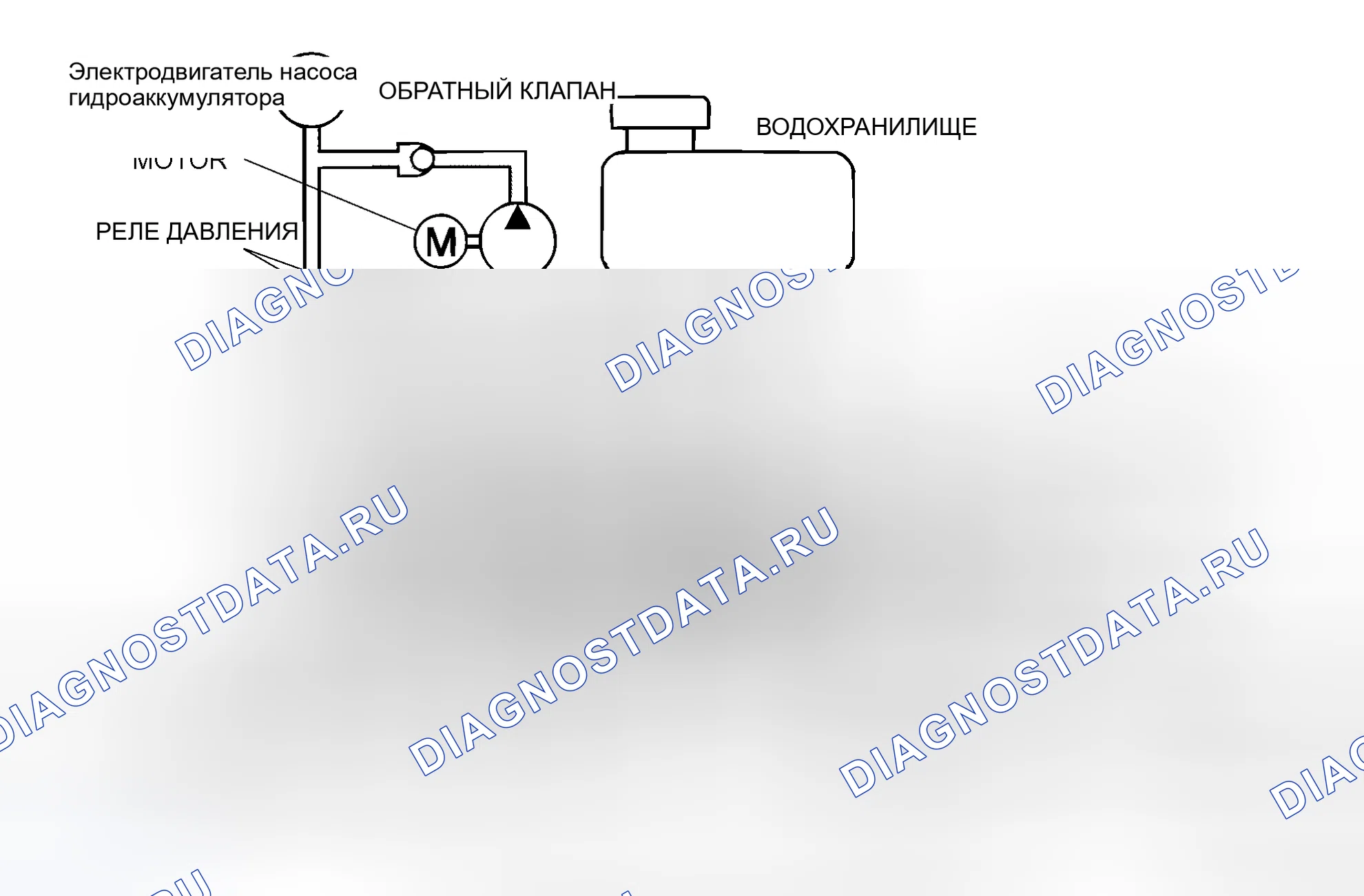 Рис. 1. Honda Grace I