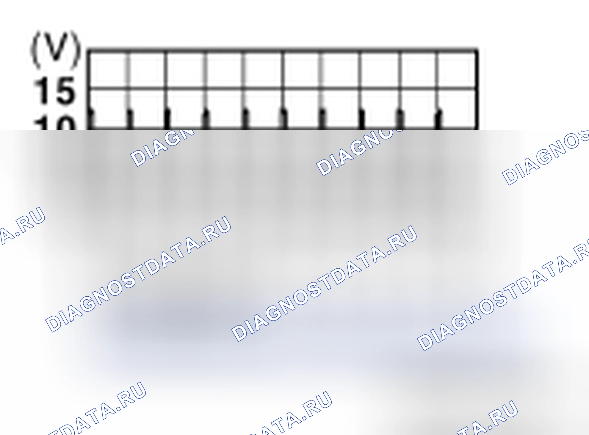 Рис. 107. Nissan Cube III
