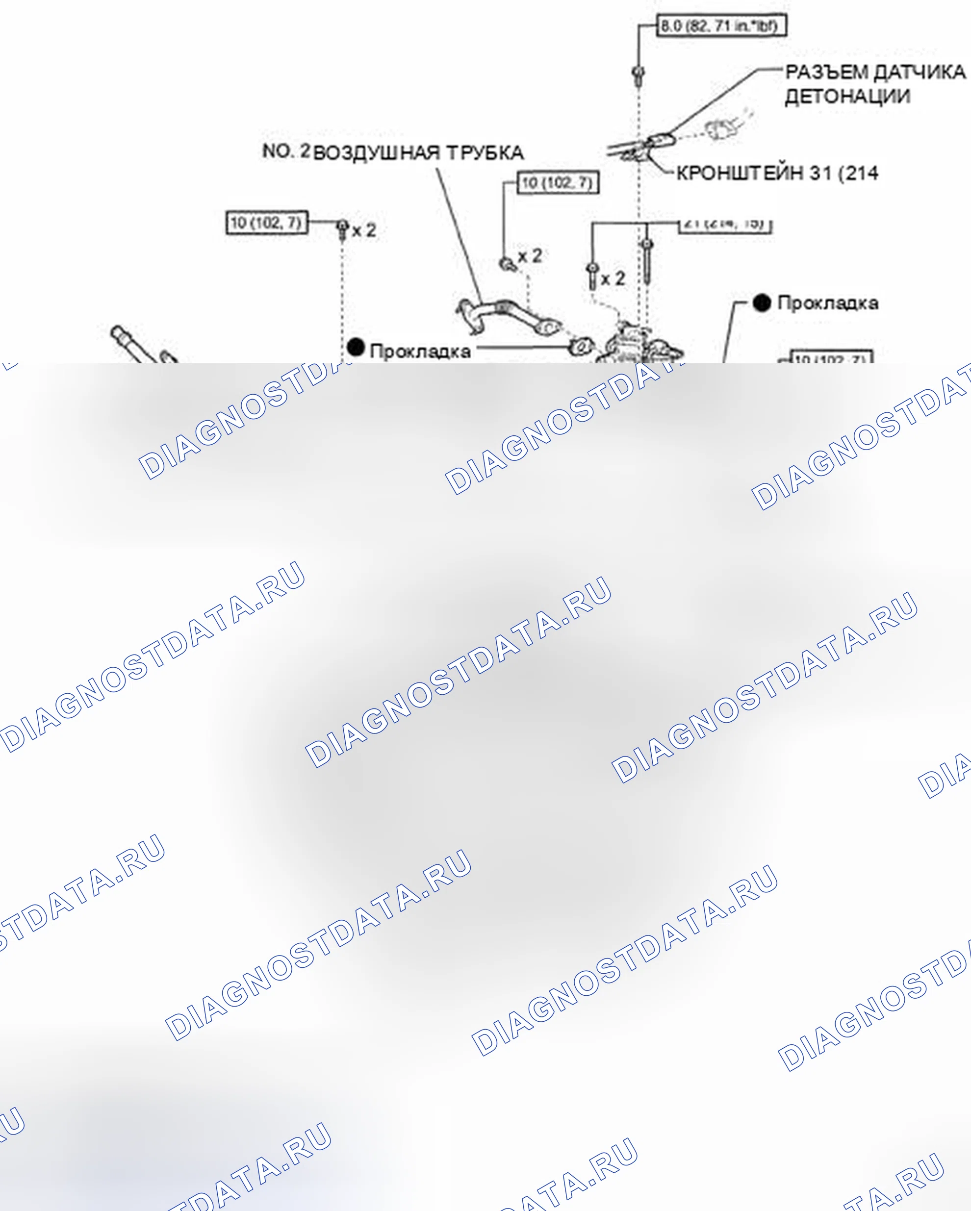Рис. 37. Toyota Land Cruiser 200