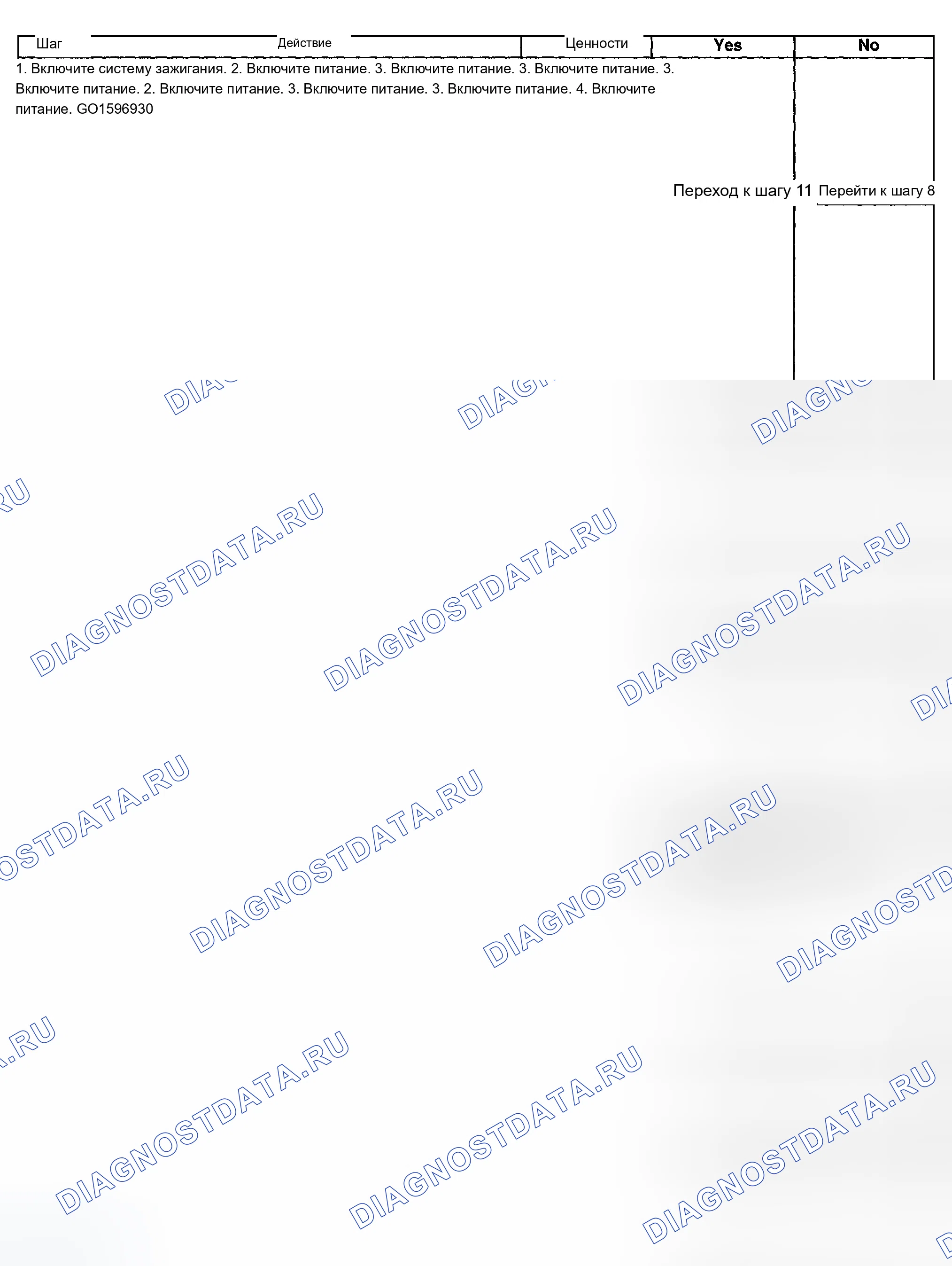 Рис. 94. Chevrolet TrailBlazer I