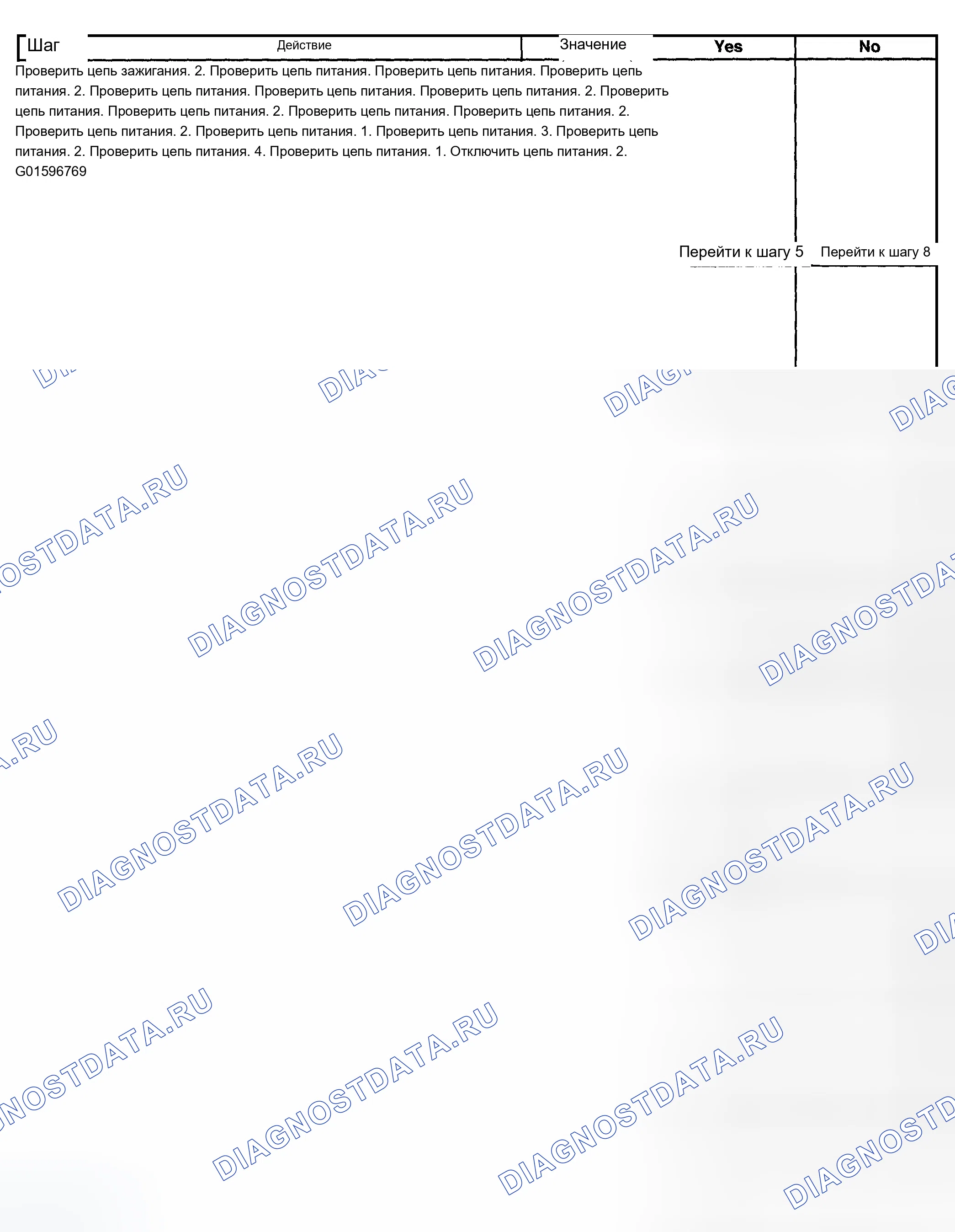 Рис. 270. Chevrolet TrailBlazer I