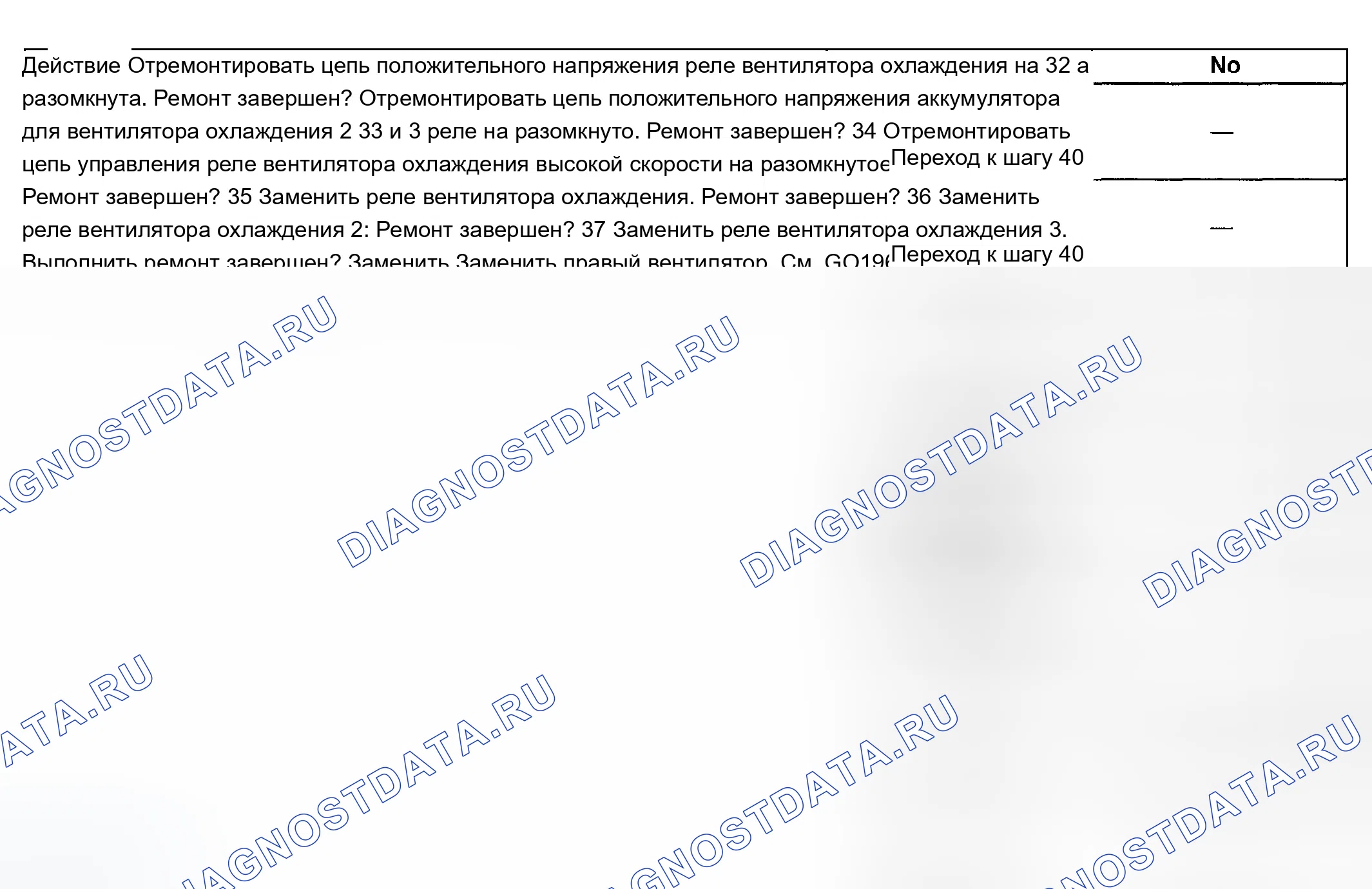 Рис. 19. Buick Century VI