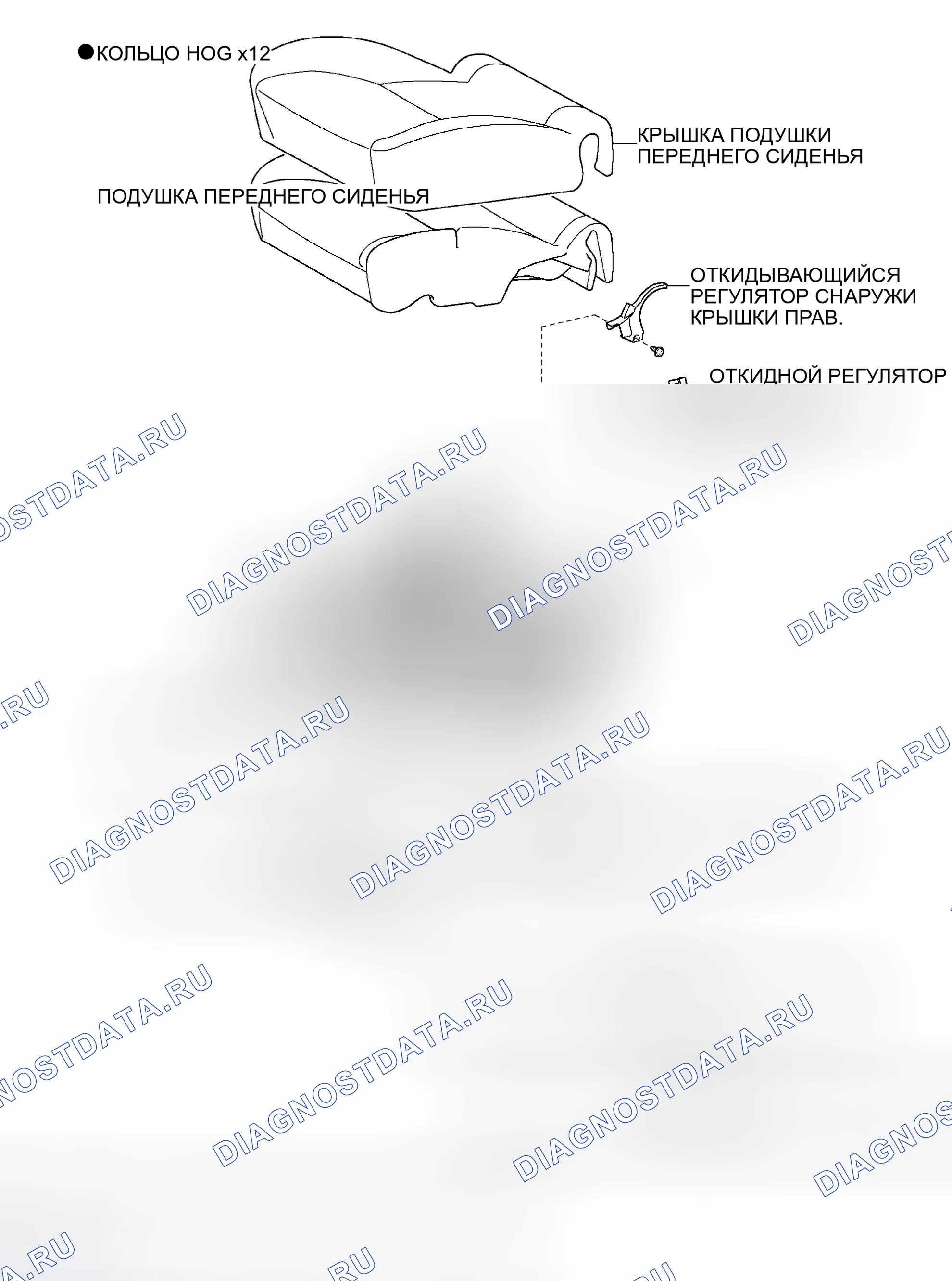 Рис. 4. Toyota Tacoma II