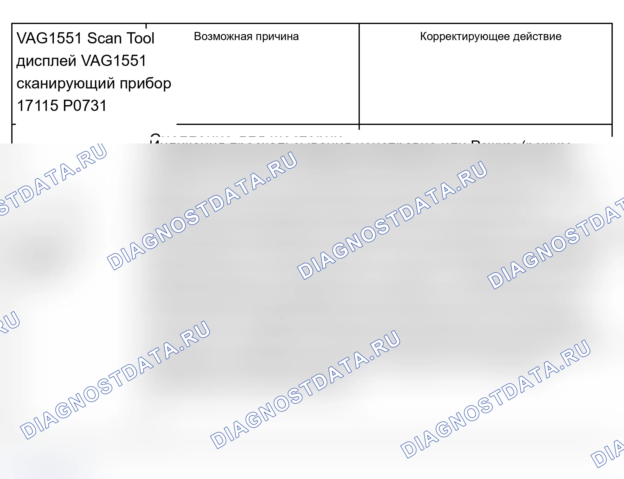 Рис. 762. Audi A6 C5 рестайлинг