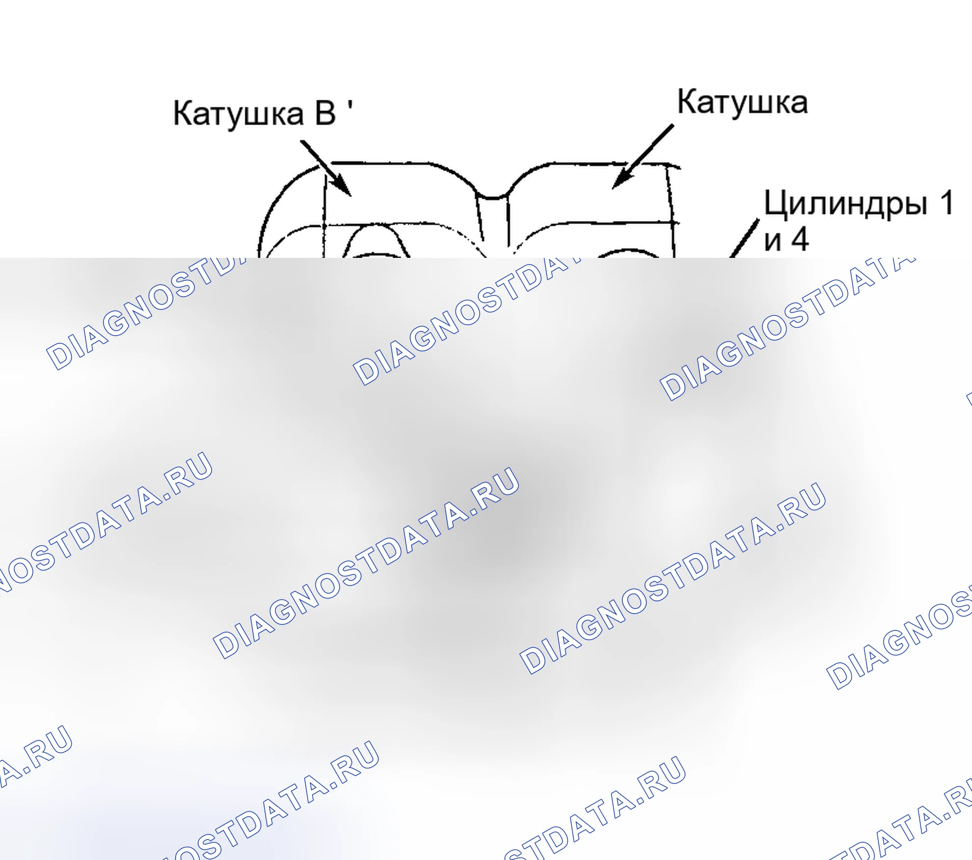 Рис. 10. Mercedes-Benz G-класс W463