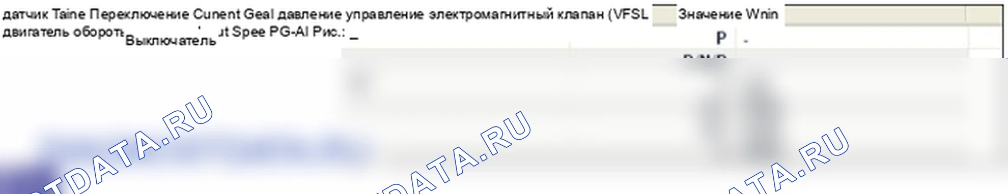 P0748: Соленоидный клапан управления давлением «A» - короткое замыкание на батарею (SOL5 - нормальное/высокое). Hyundai Genesis BH