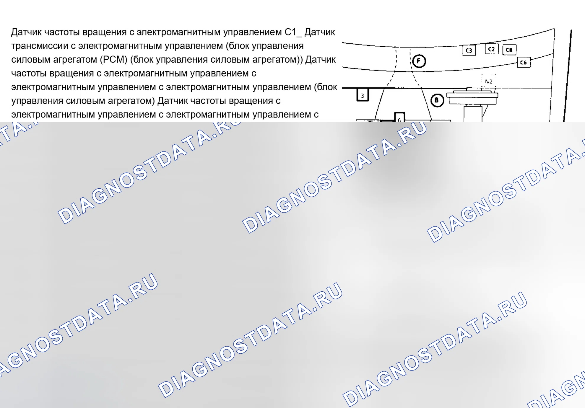 Рис. 137. Chevrolet Pickup K1500 