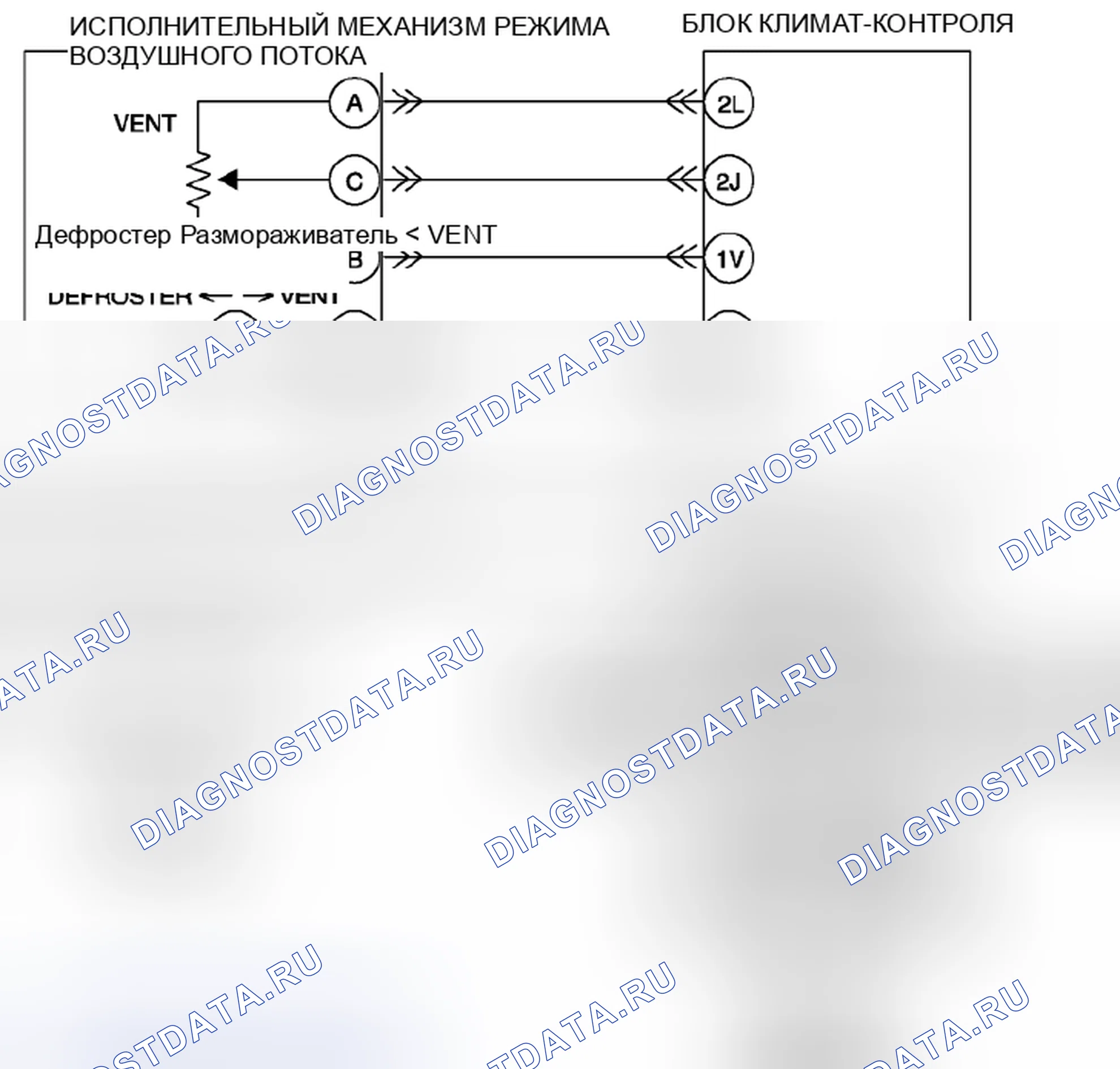 Рис. 133: расшифровка кода ошибки B1C1C:12, хтагx1 [КОНДИЦИОНЕР С ПОЛНЫМ АВТОМАТОМ] B1C1C:13. Honda Civic IX рестайлинг