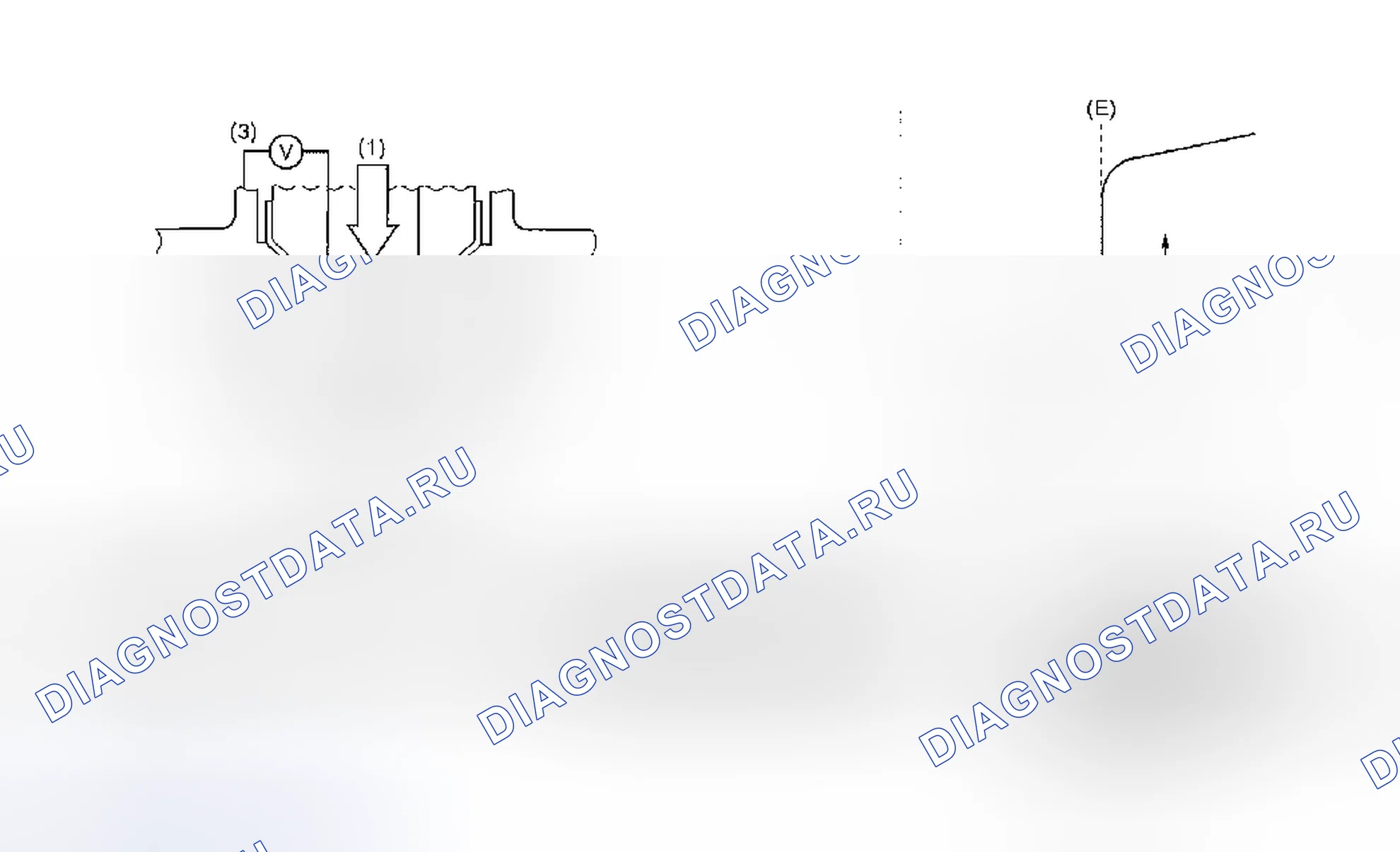 Рис. 2433: ОПИСАНИЕ КОМПОНЕНТОВ. Subaru Outback BP