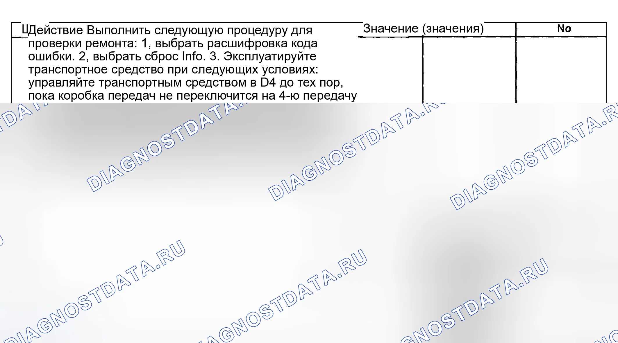 Рис. 441. Pontiac Aztek I