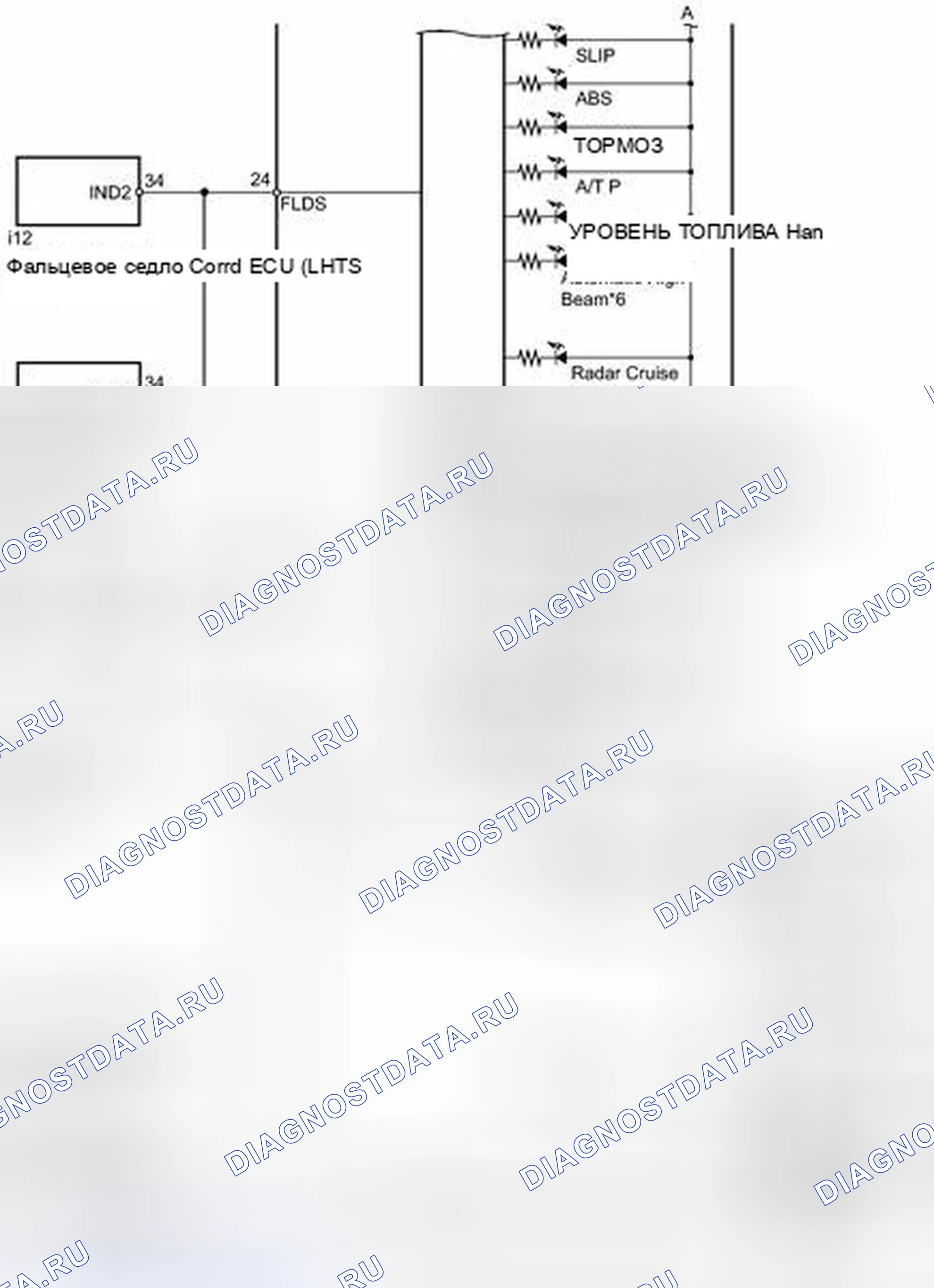 Рис. 57. Haval Raptor I