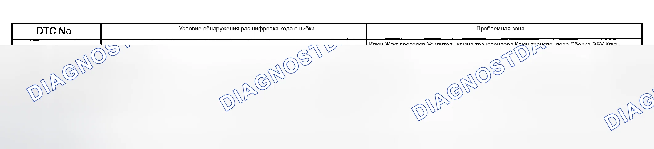 Рис. 30: ОПИСАНИЕ ЦЕПИ. Toyota Matrix E130