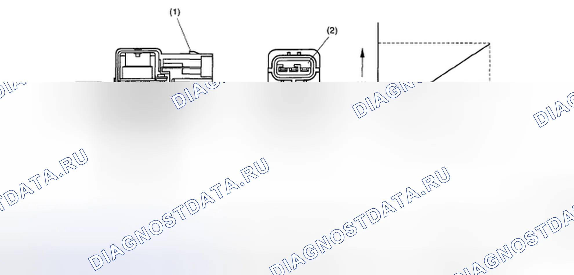 Рис. 59: ОПИСАНИЕ КОМПОНЕНТОВ. Subaru Outback BP рестайлинг