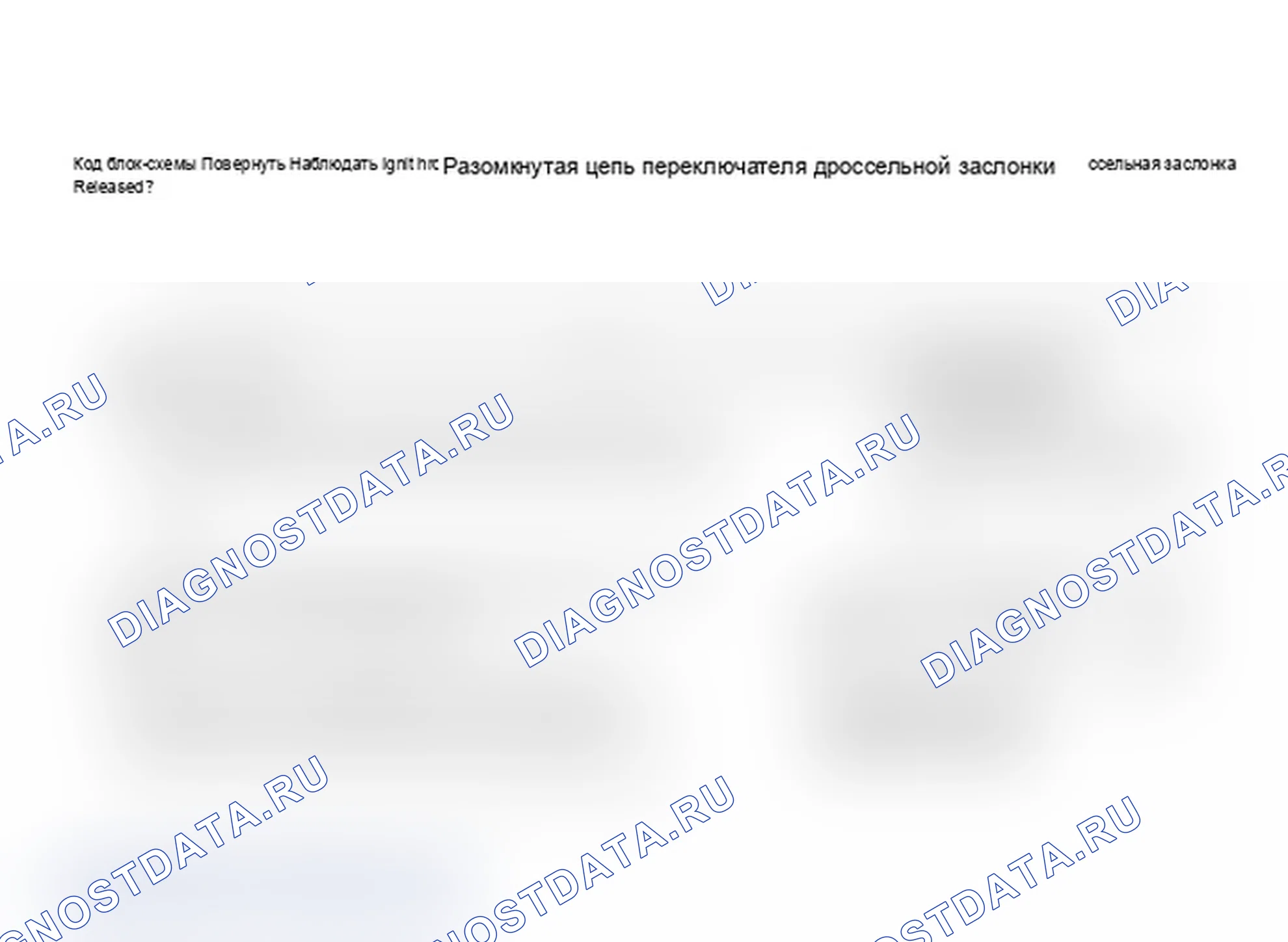 Рис. 88: Блок-схема, код 27 - разомкнутая цепь переключателя дроссельной заслонки. Cadillac Fleetwood 75 Series