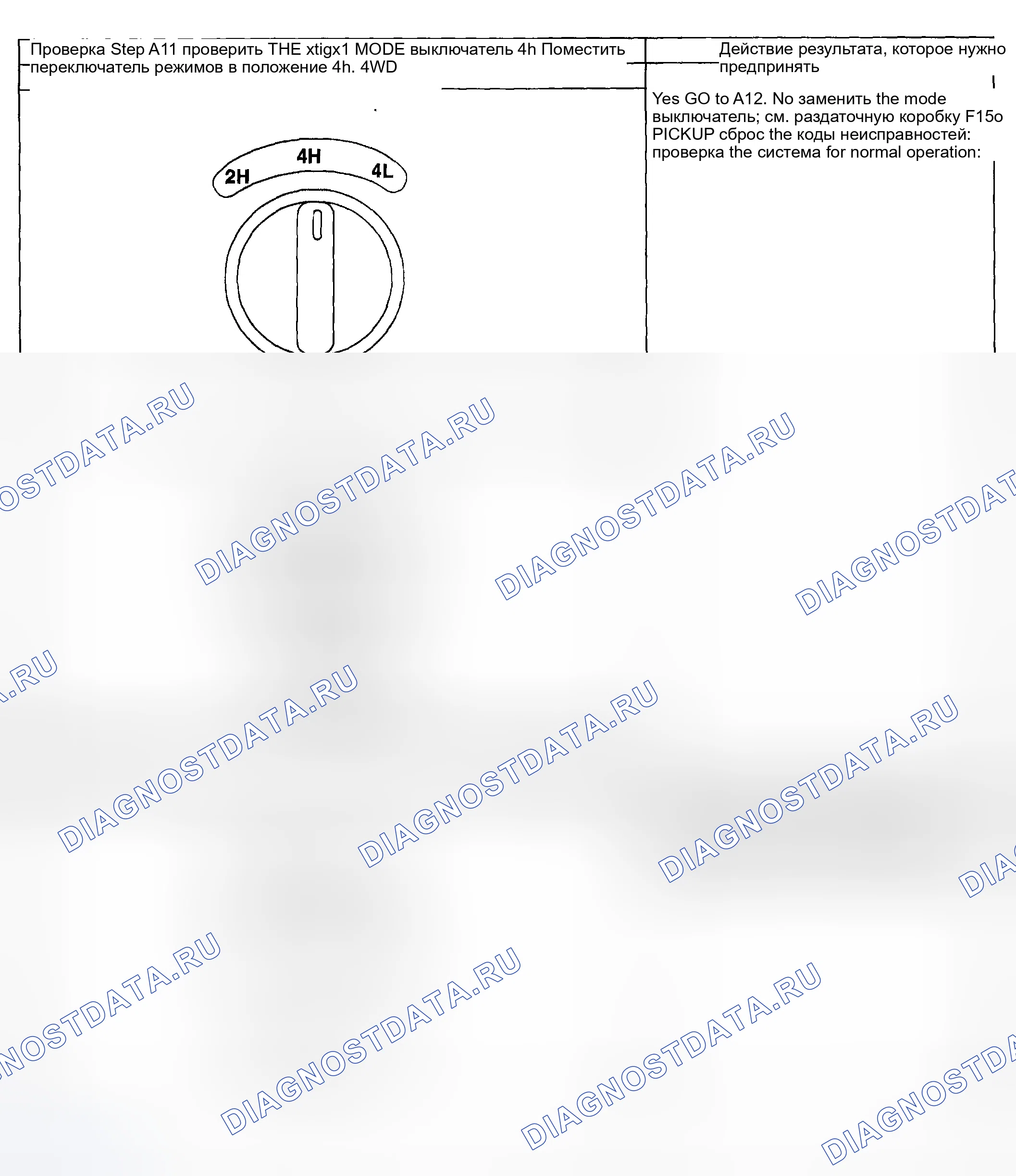 Рис. 89. Ford Pickup F250 Super Duty I
