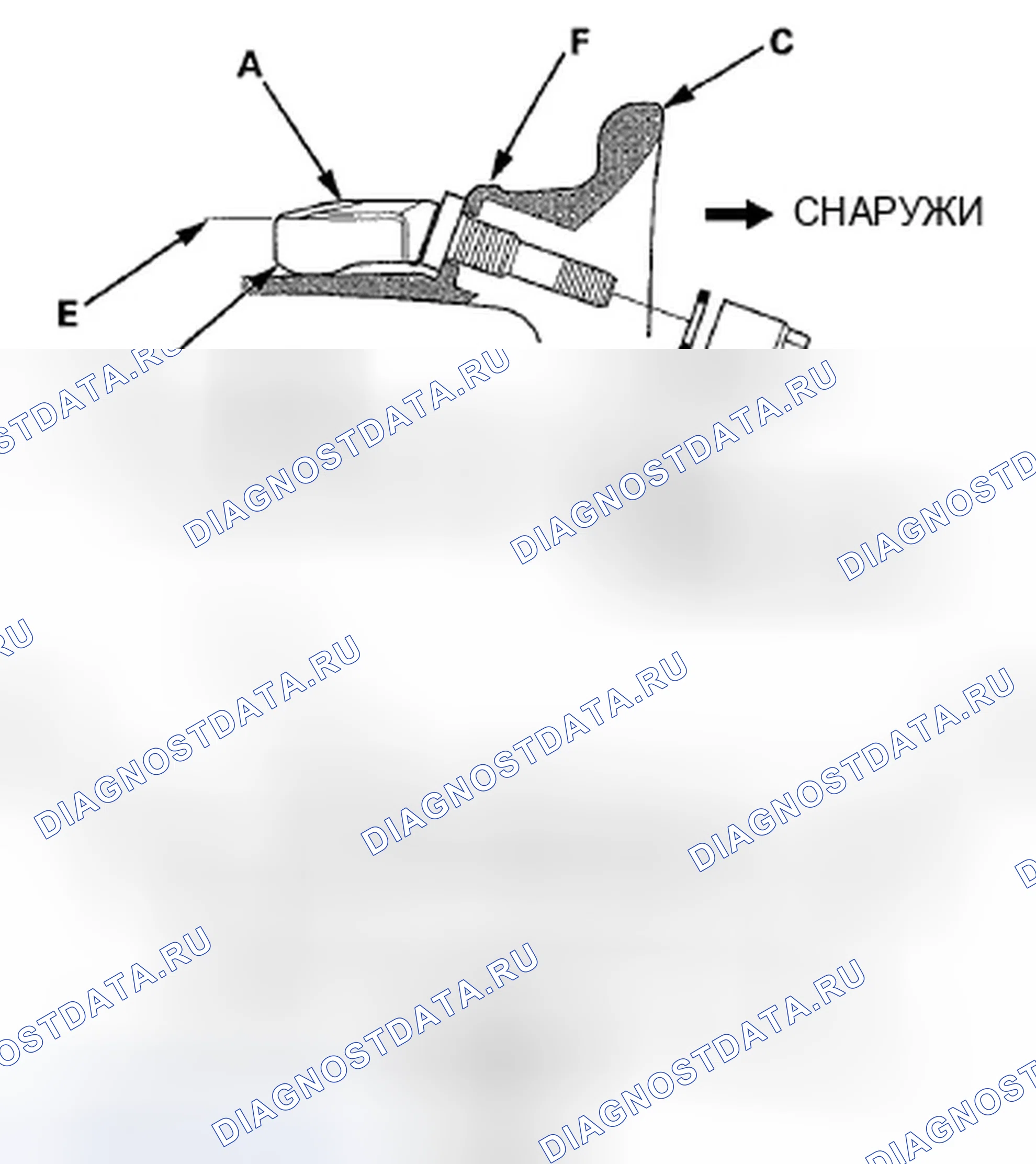 Рис. 16. Honda Crosstour I