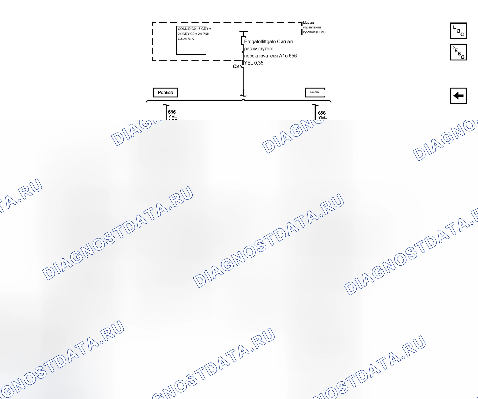 Рис. 118. Buick Rendezvous I