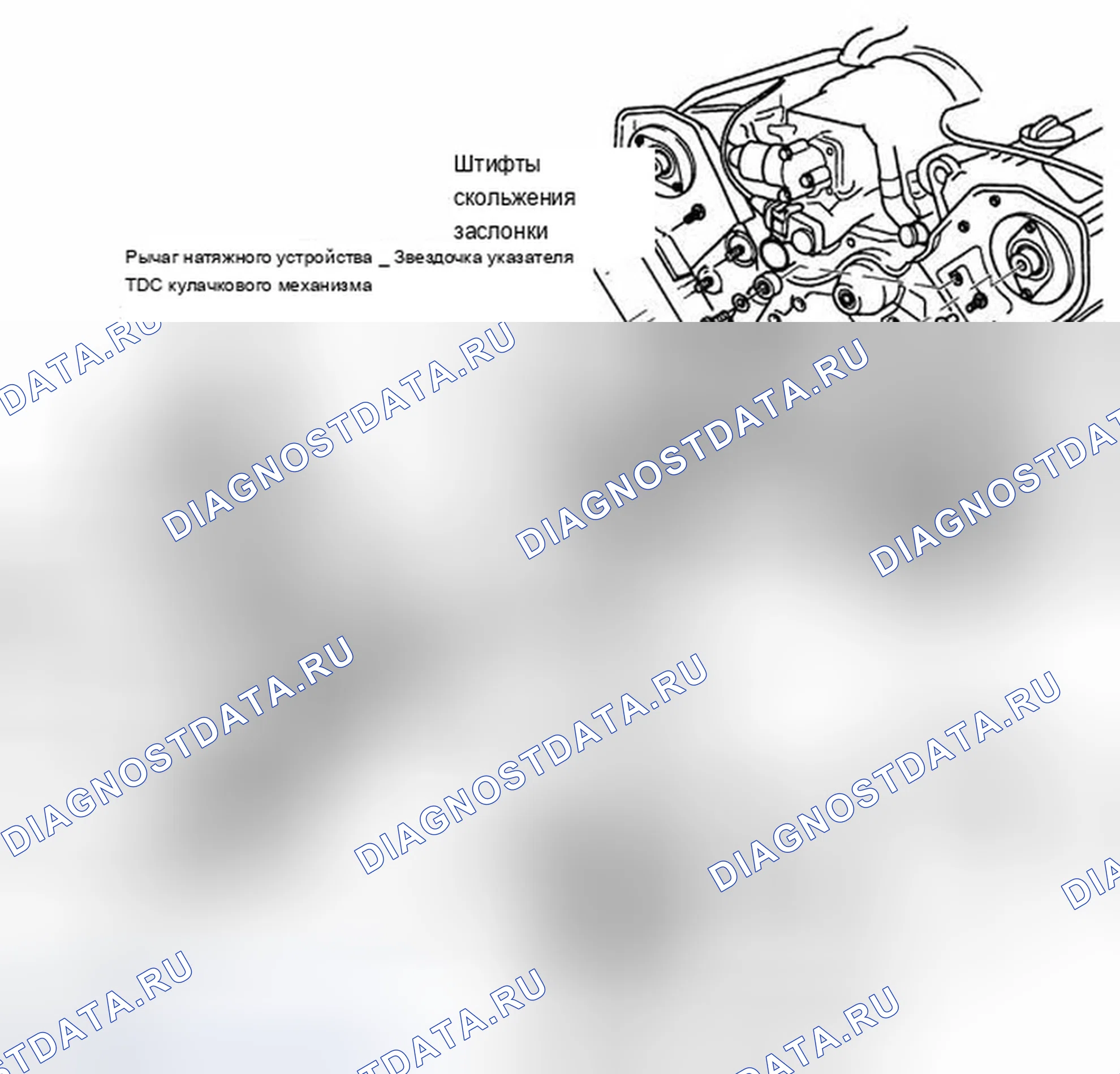 Рис. 9. Audi A8 D2