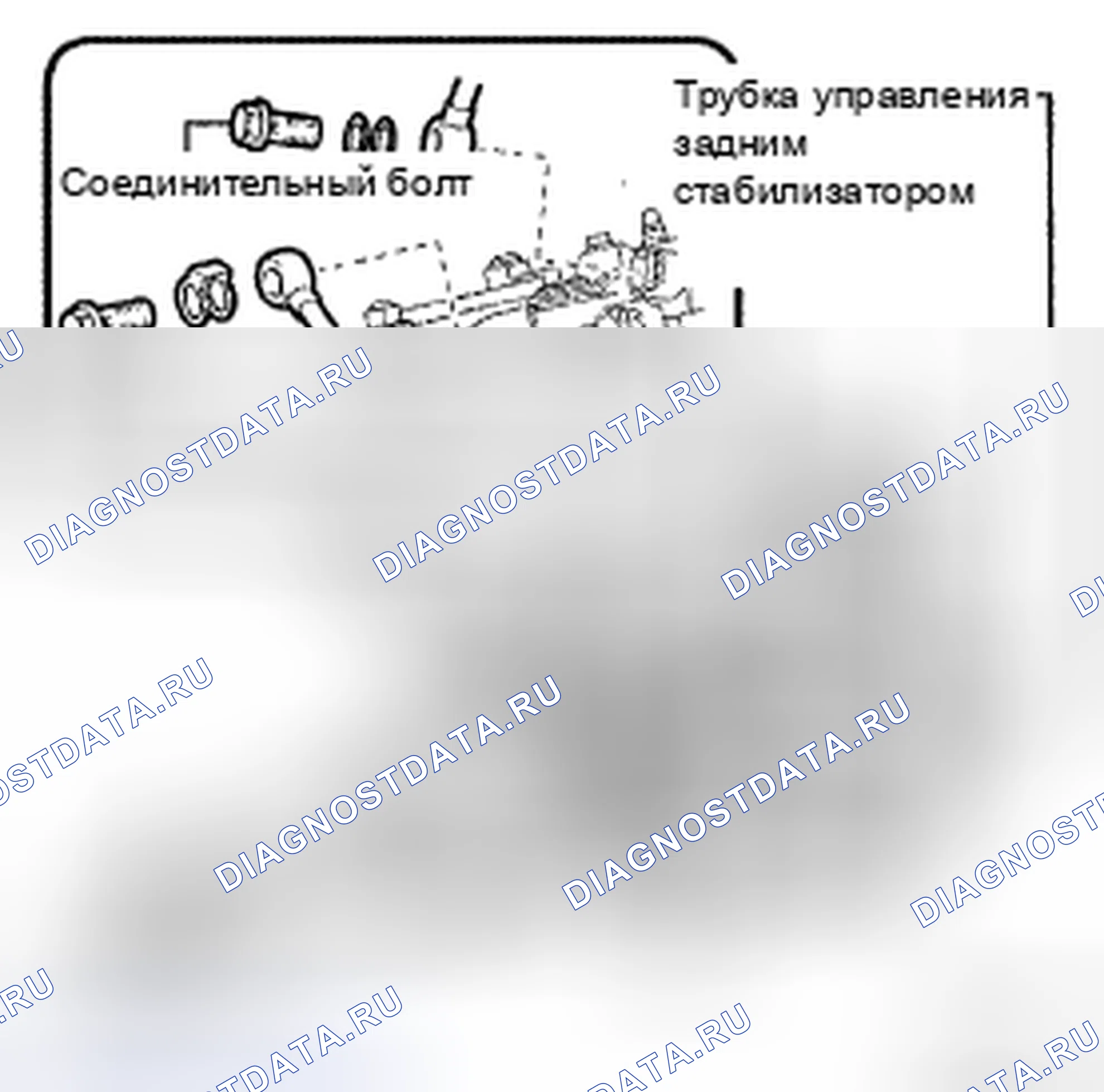 Рис. 39. Toyota Land Cruiser 200