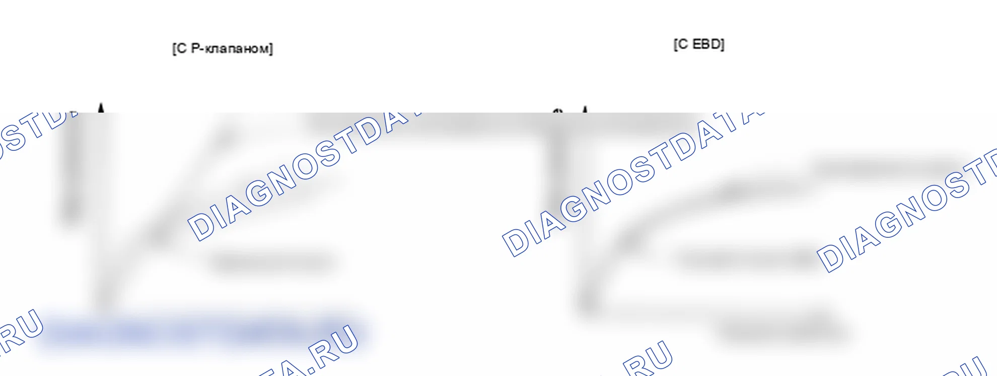 EBD (электронное распределение тормозной силы). Hyundai GRAND i10/Xcent BA