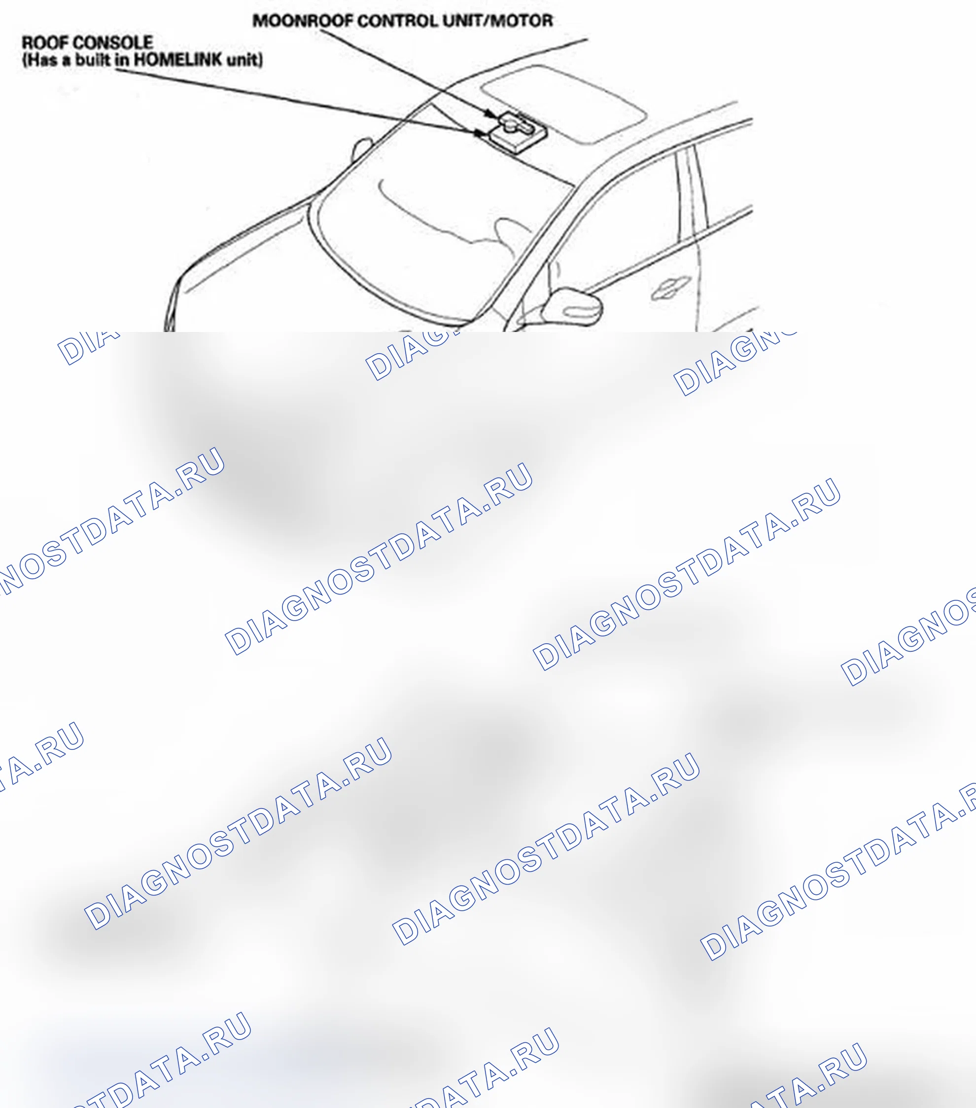 Рис. 102: Крыша и консоль. Acura MDX II рестайлинг