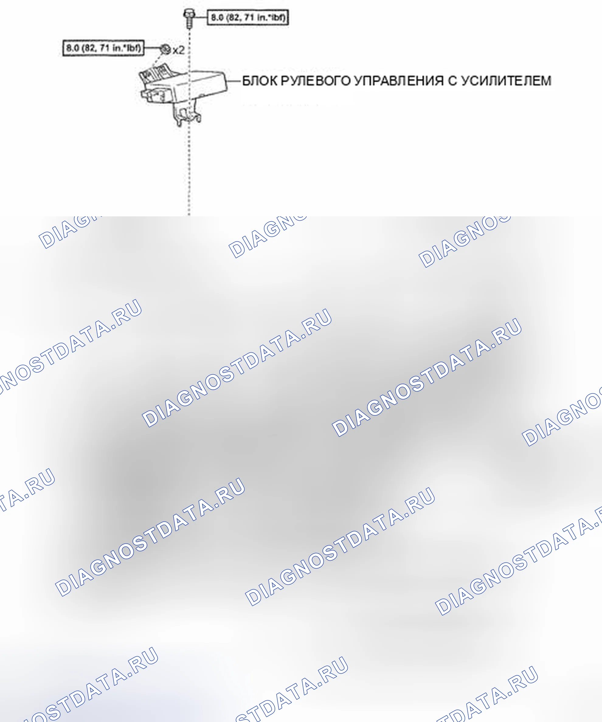 Рис. 108. Kia Soul II рестайлинг