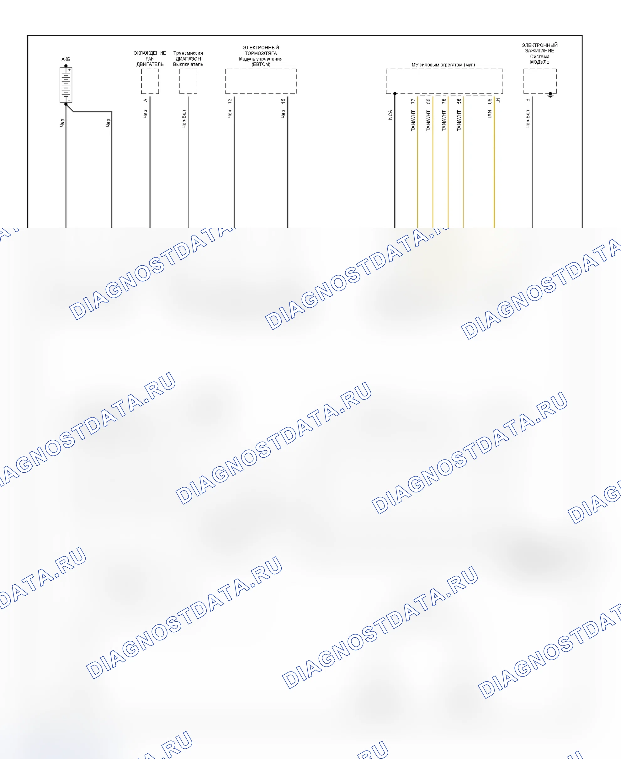 Рис. 111: Схема заземления (Saturn SC1, SC2, SL, SL1, SL2 и SW2-1 из 3). Pontiac Grand AM V