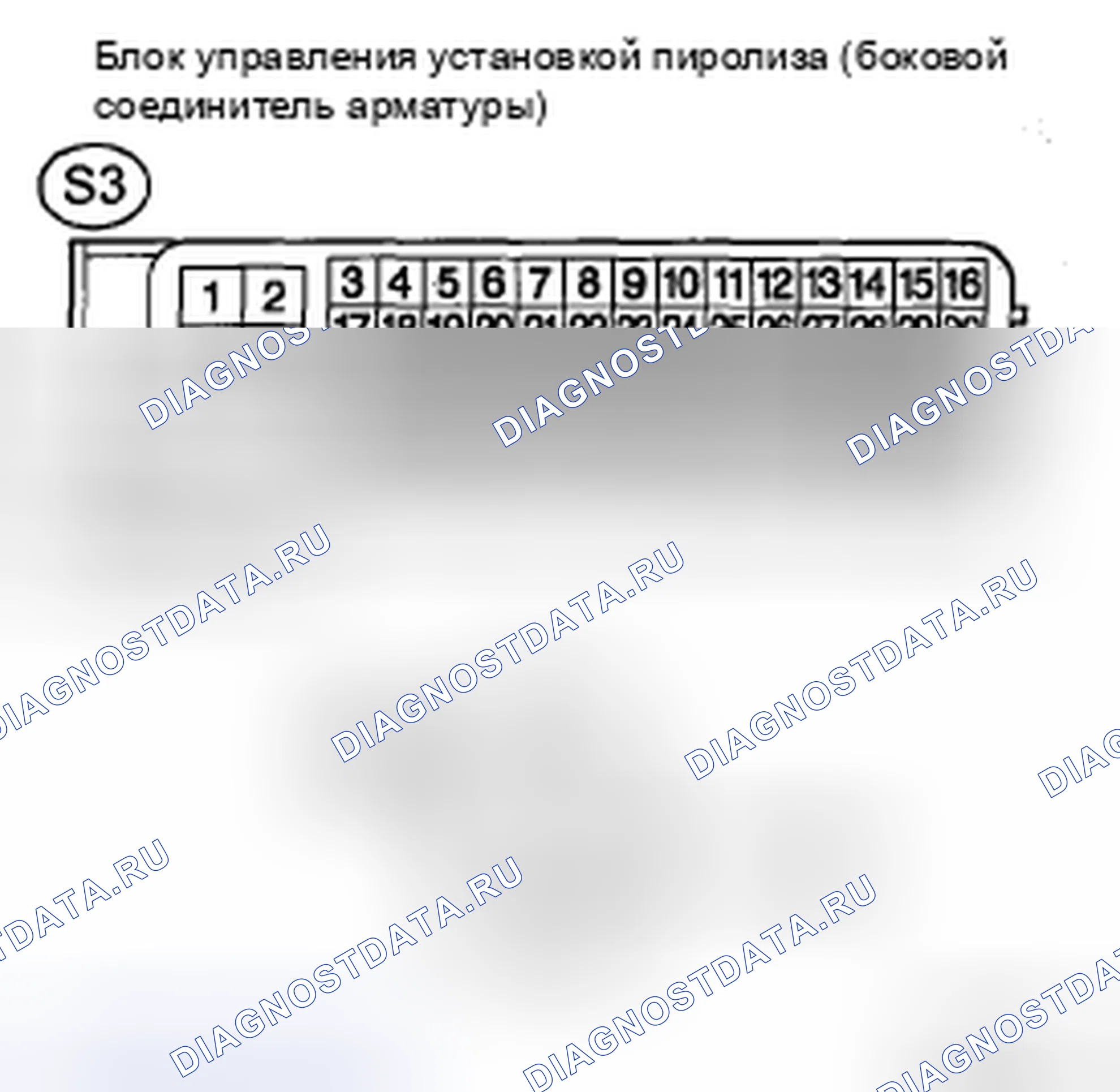 Рис. 126. Toyota Sienna II рестайлинг
