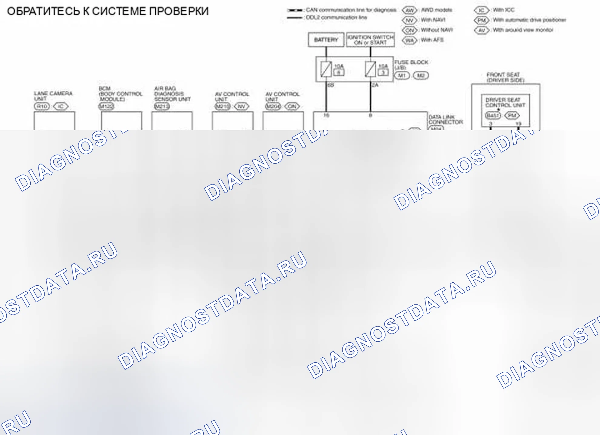 Рис. 12: электросхема - CONSULT / GST CHECKING система. Infiniti QX50 I