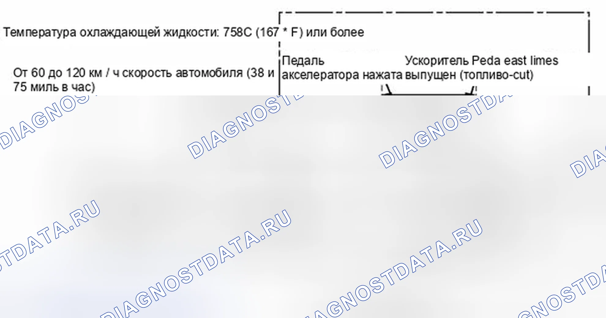 Рис. 358. Scion xD I