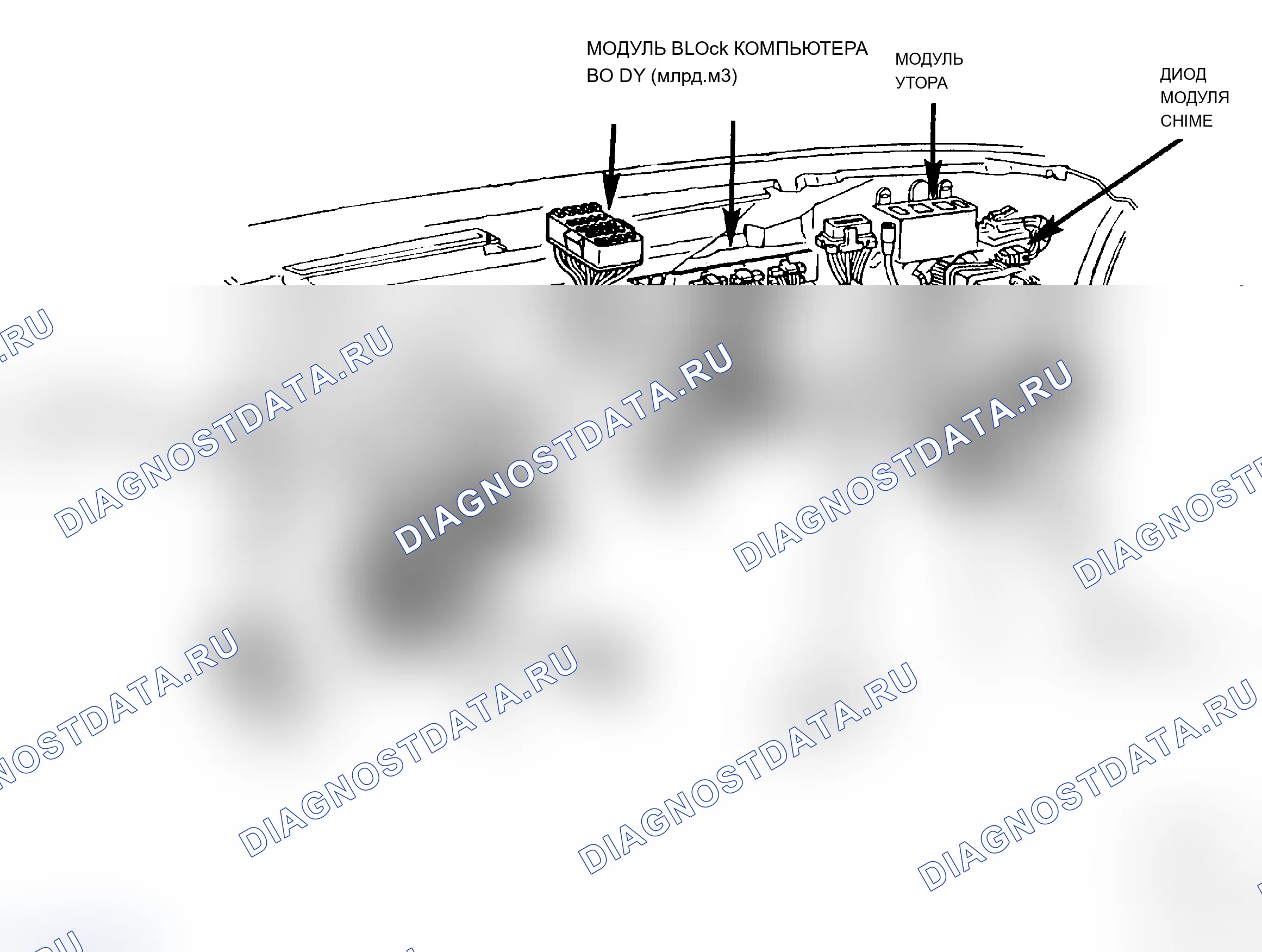 Рис. 4: Расположение компонентов (4 из 11). Cadillac Seville III