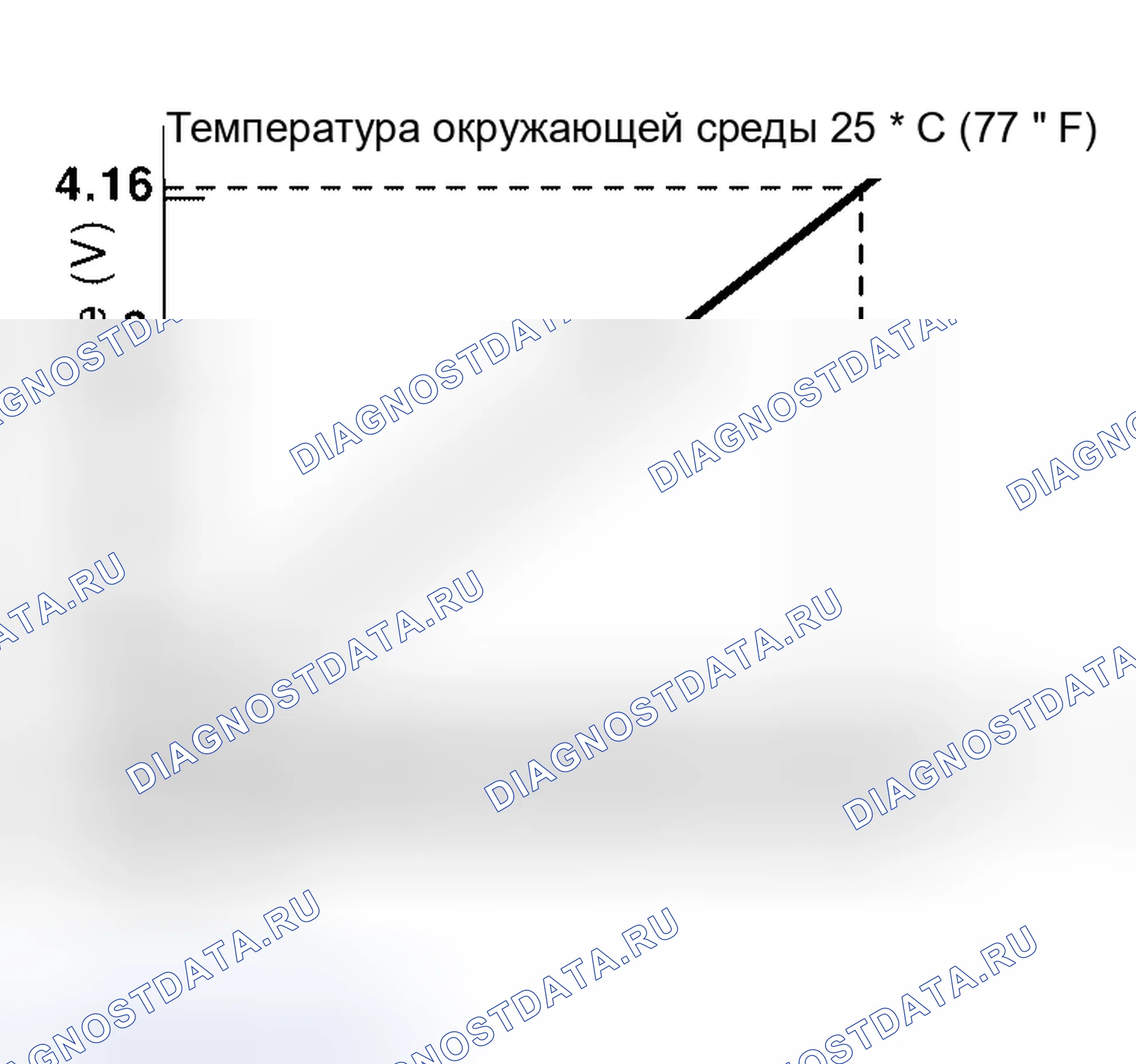Рис. 188. Nissan Altima L31 рестайлинг