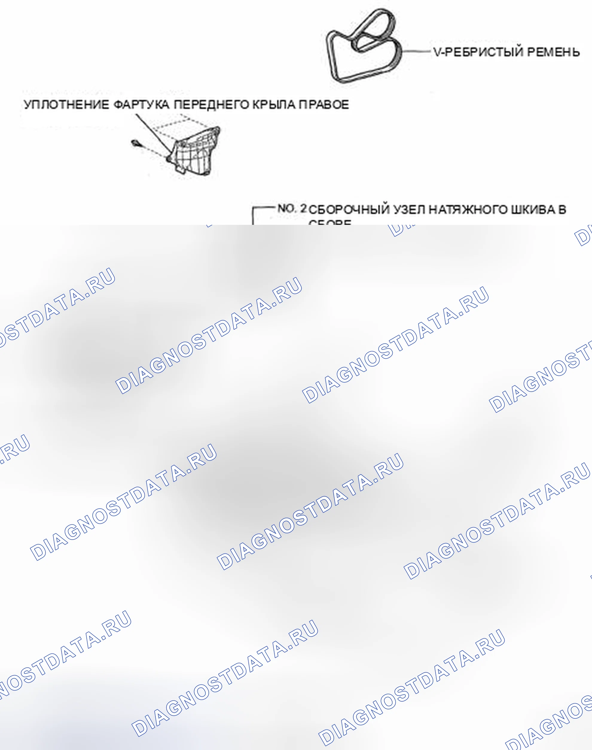Рис. 54. Toyota Highlander II