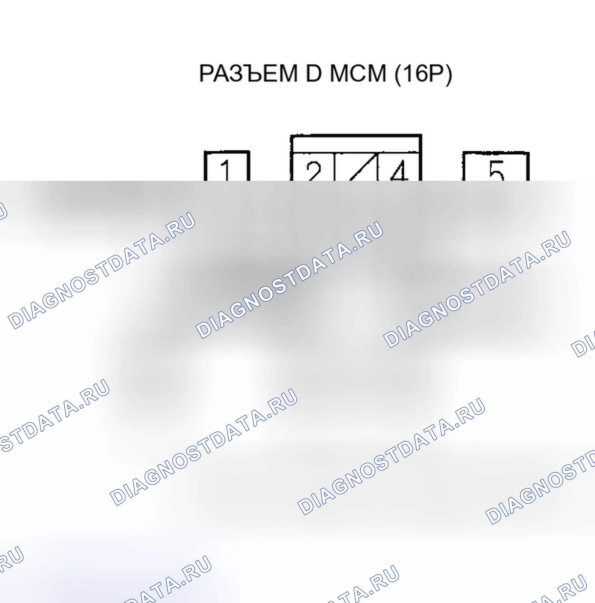 Рис. 451. Honda Insight I
