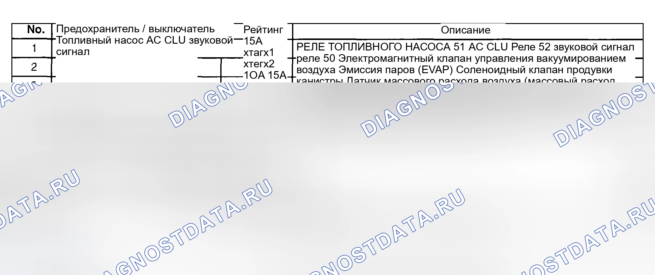 Рис. 166. Hyundai Venue I