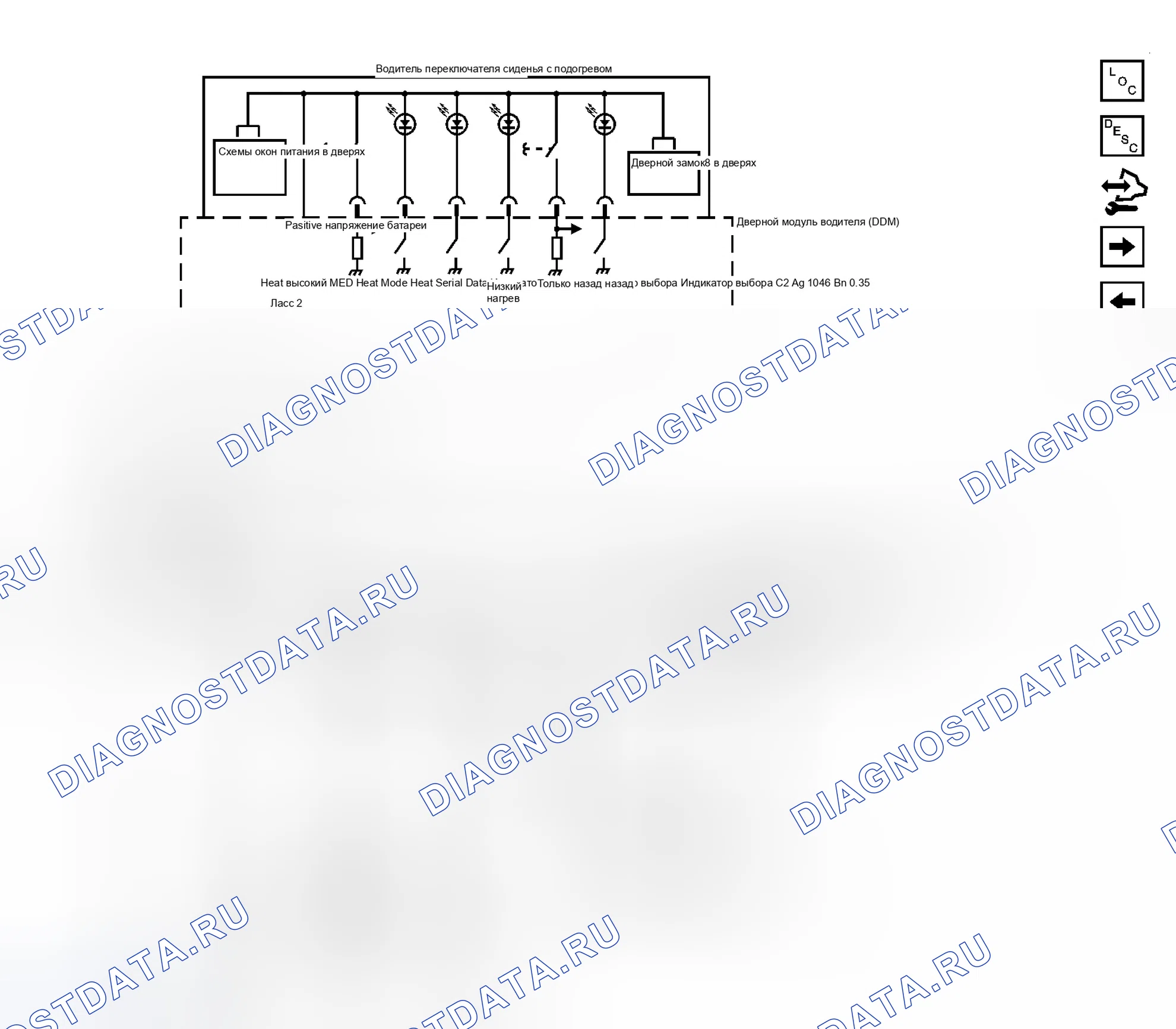 Рис. 6. GMC Envoy II