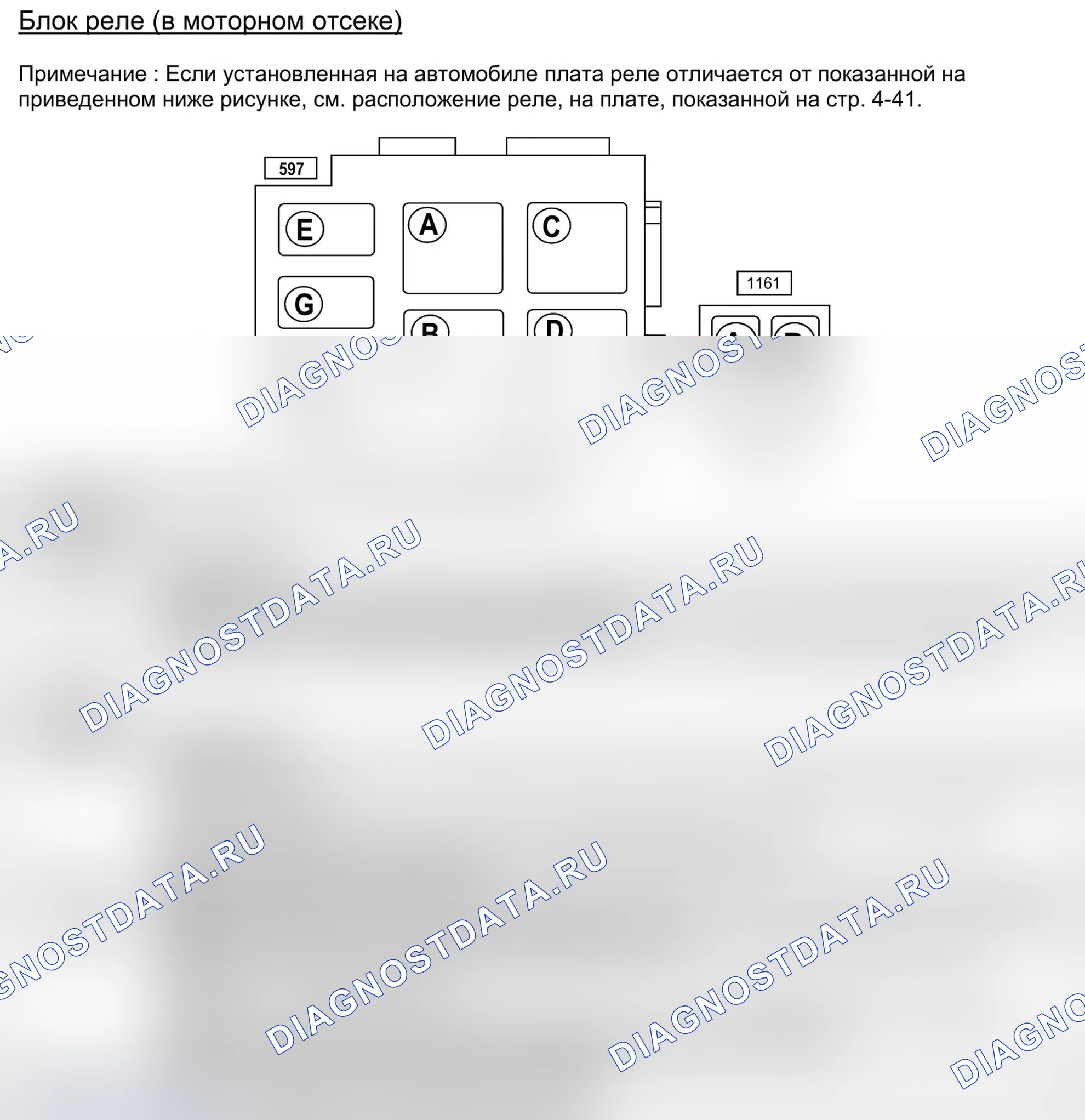 ЦЭКБС pack luxe 2005 (645) — раскладка. Renault Kangoo II