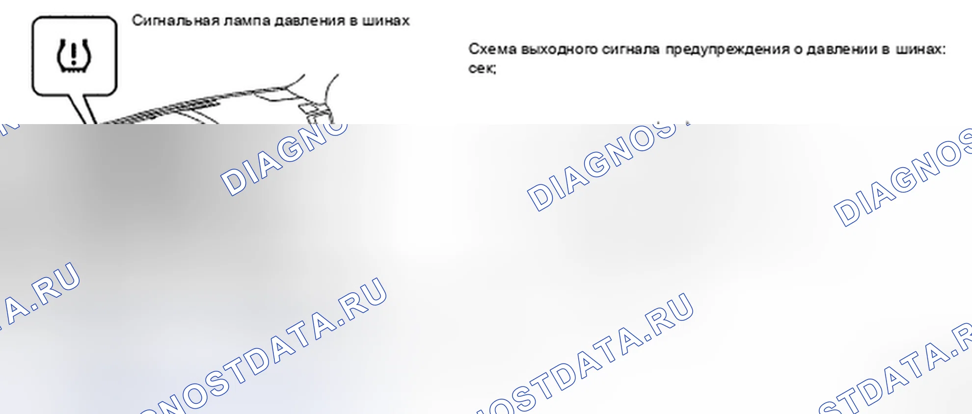 Рис. 43: ИНИЦИАЛИЗАЦИЯ. Toyota Land Cruiser 200