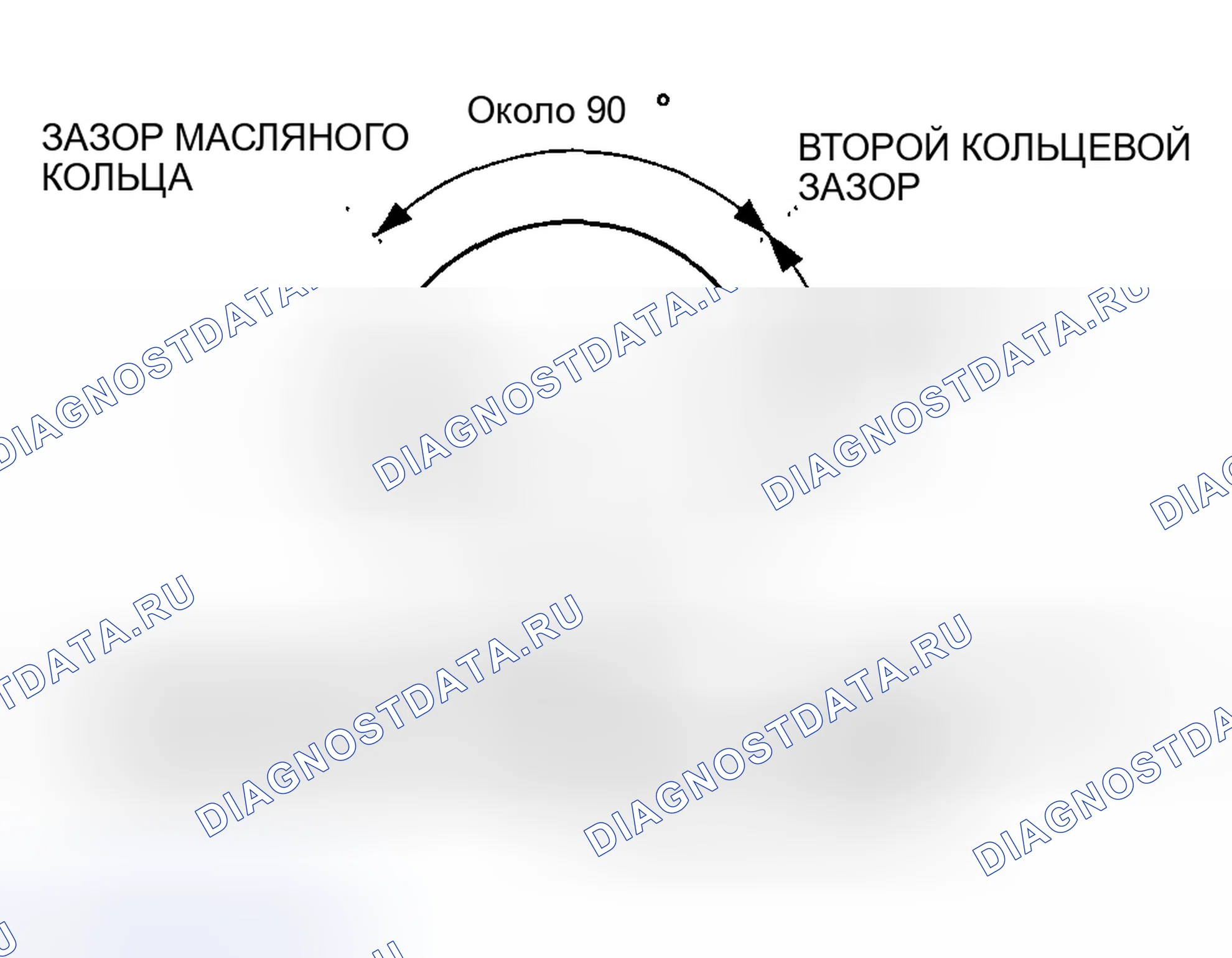 Рис. 207. Honda Insight I