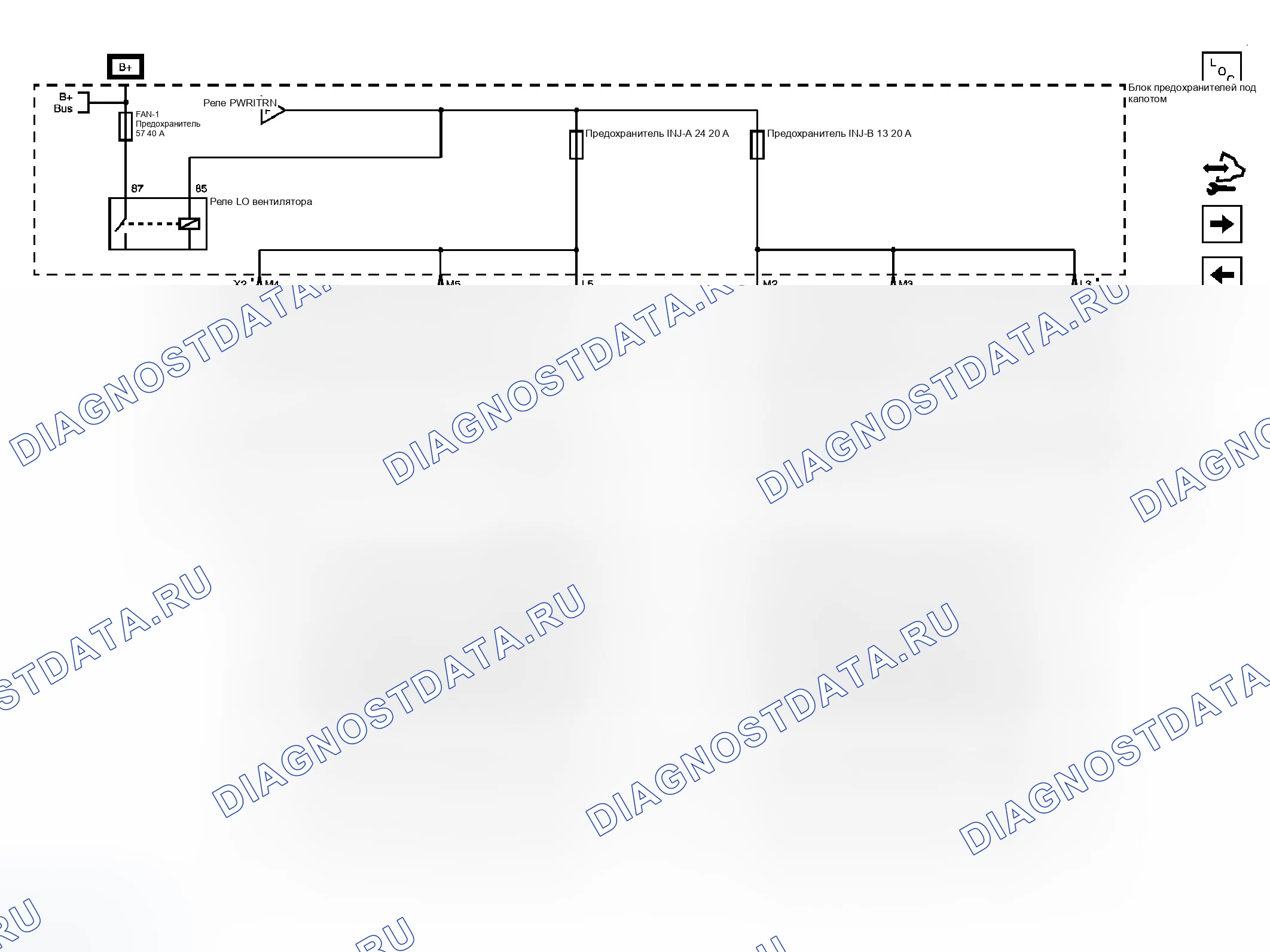 Рис. 94. GMC Yukon III